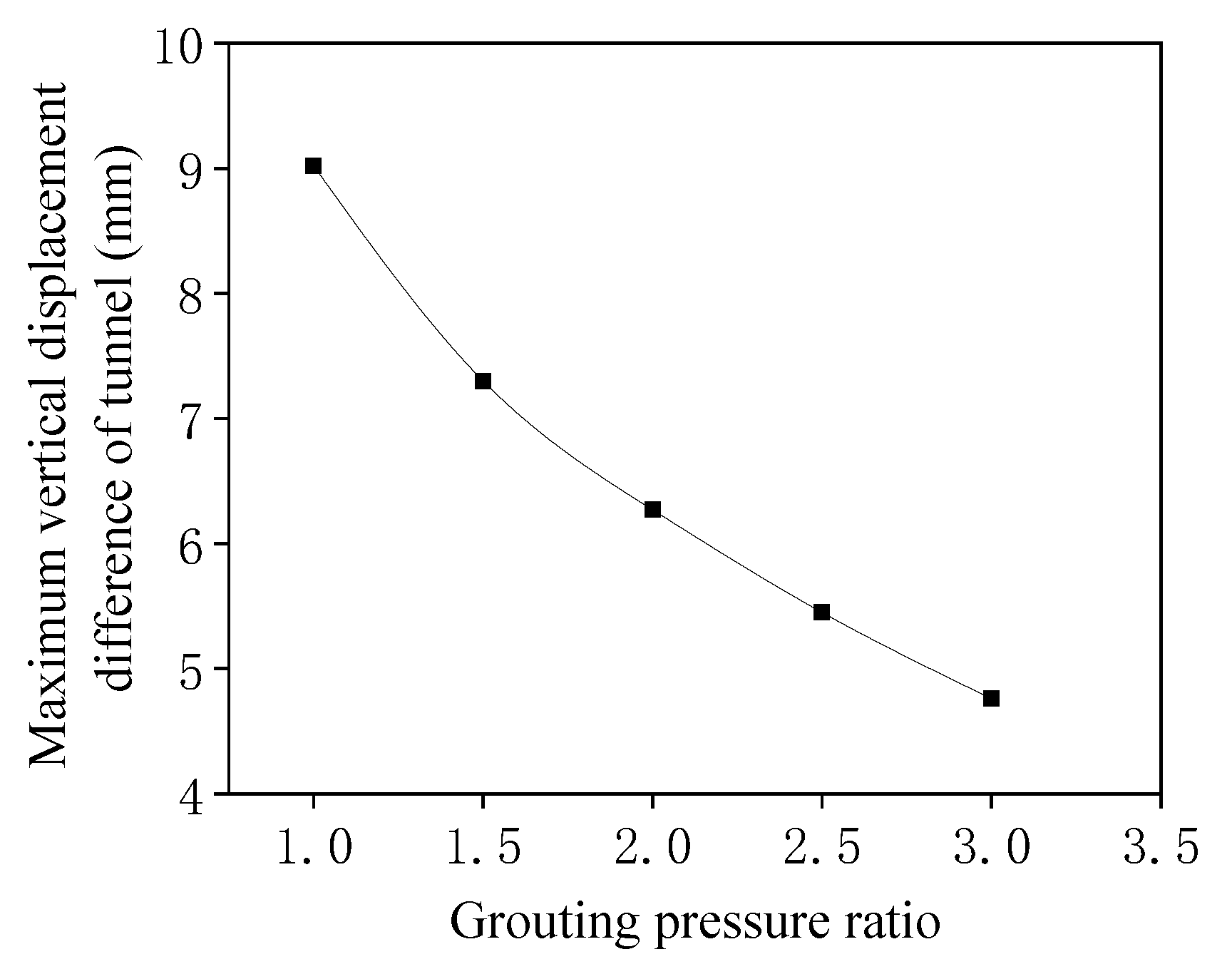 Symmetry 14 00263 g023