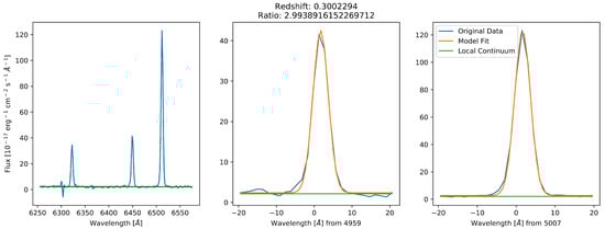 Symmetry 14 00266 g0a3 550