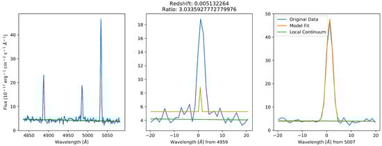 Symmetry 14 00266 g0a4 550