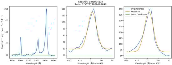 Symmetry 14 00266 g0a6 550