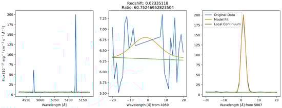 Symmetry 14 00266 g0a9 550
