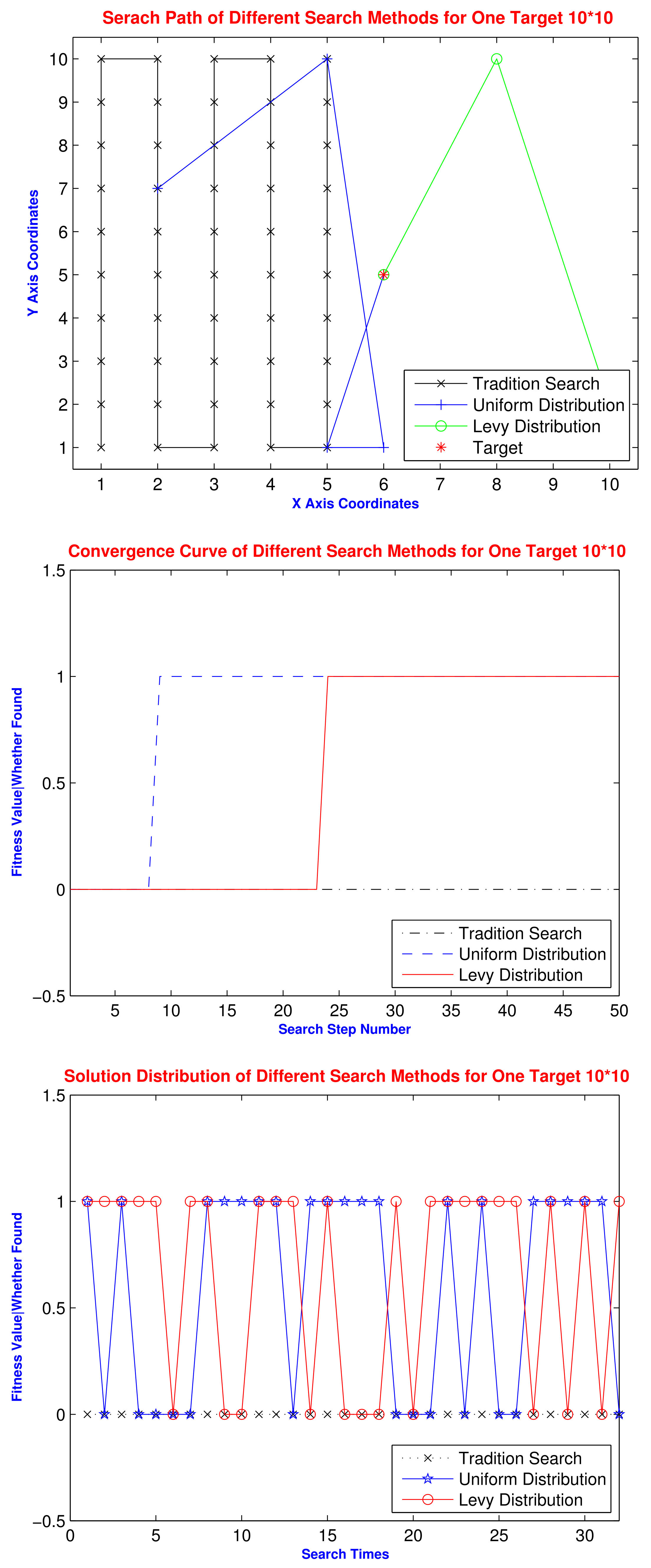 Symmetry 14 00272 g005a