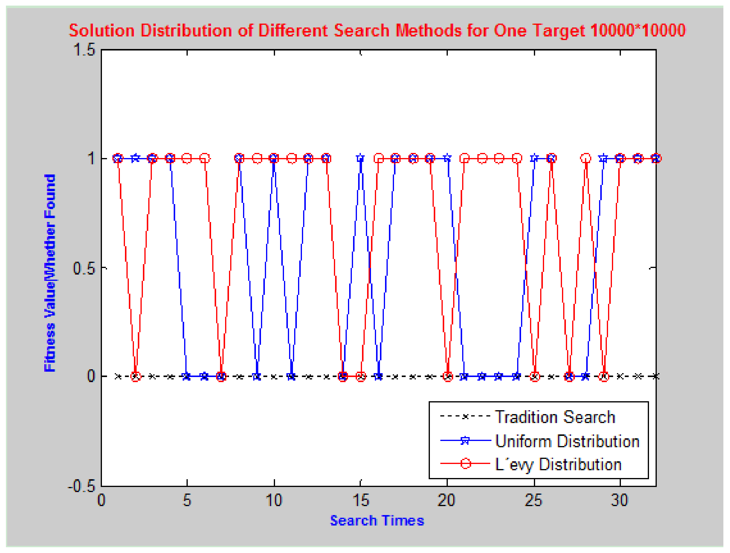Symmetry 14 00272 g005d