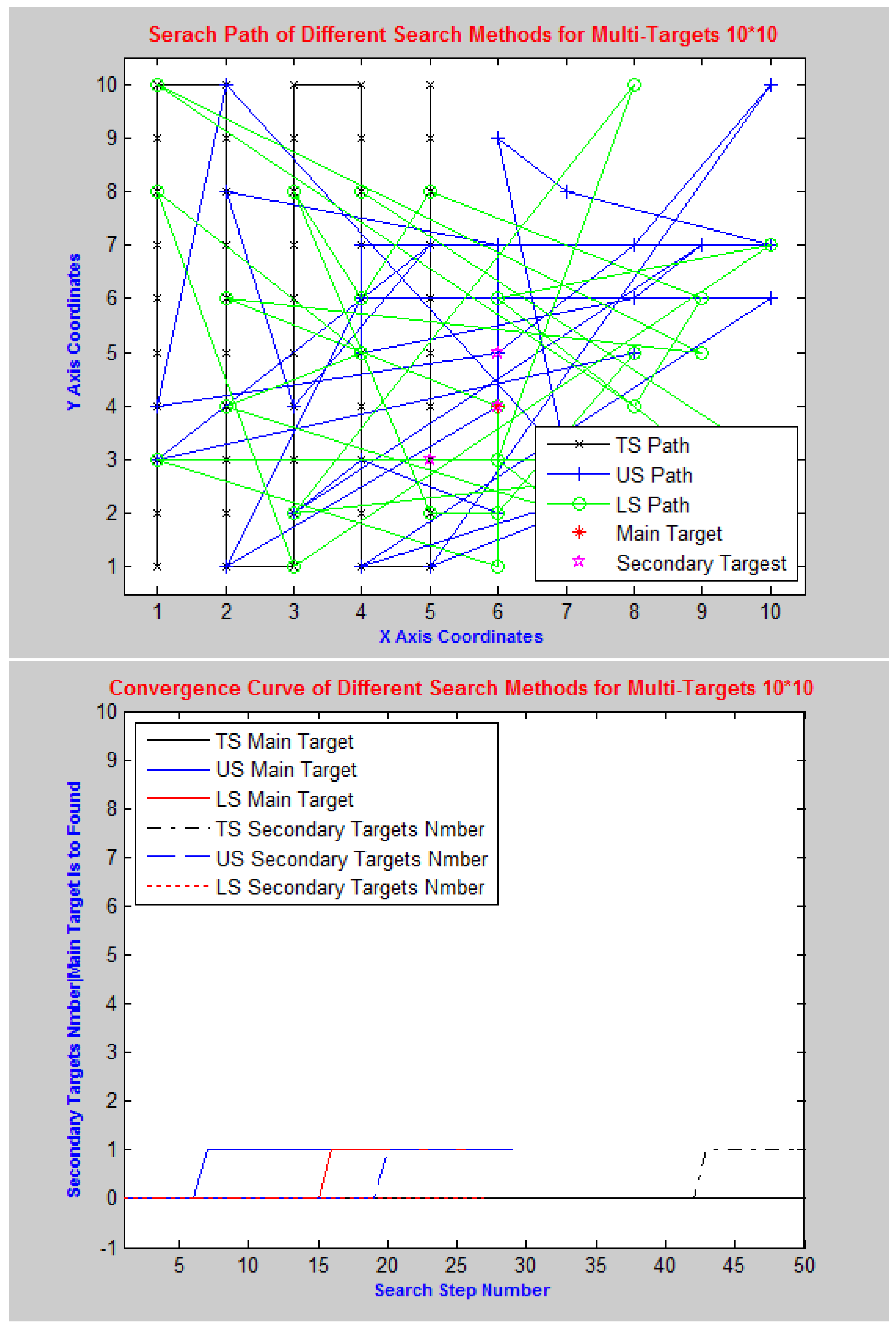 Symmetry 14 00272 g006a