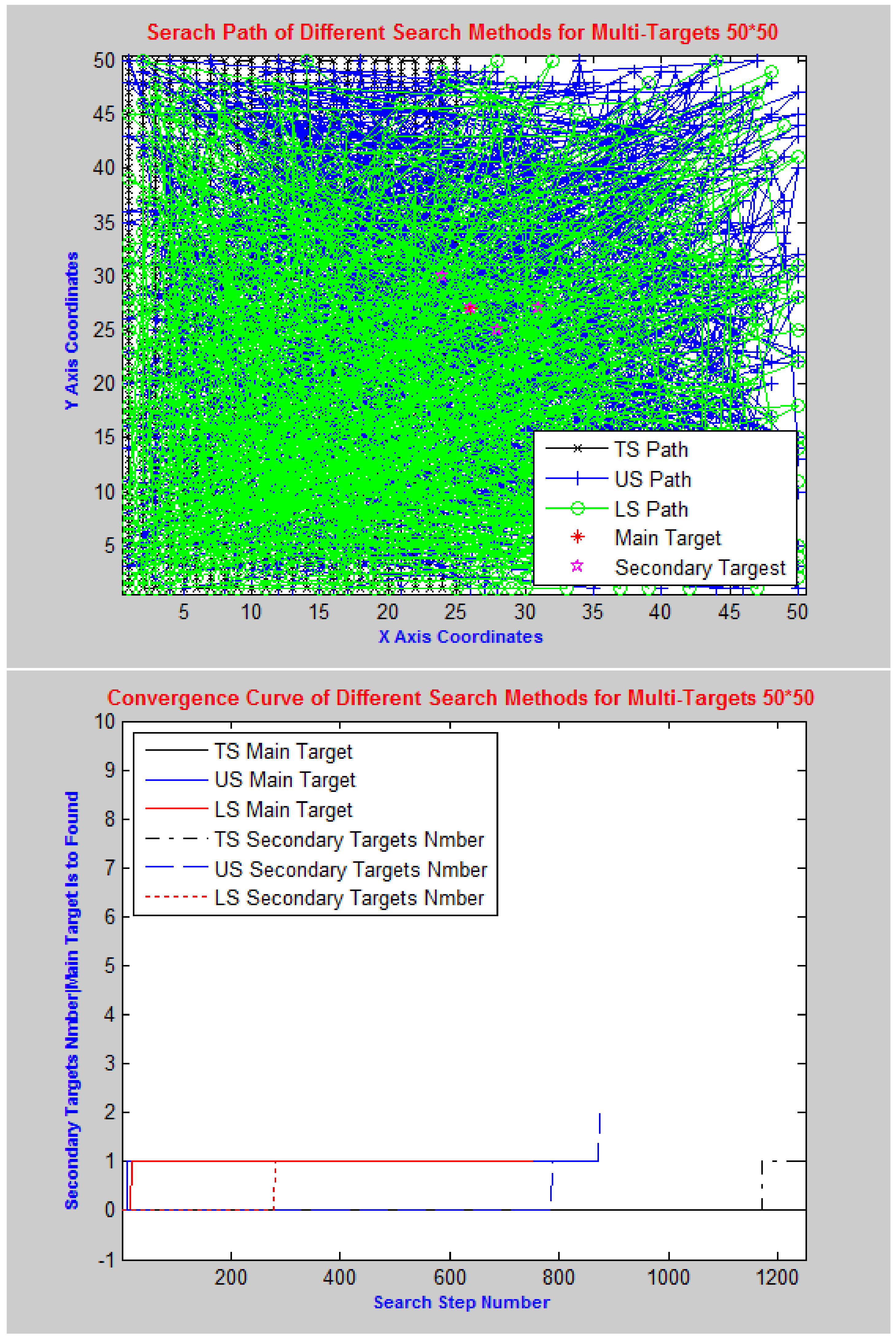 Symmetry 14 00272 g006b