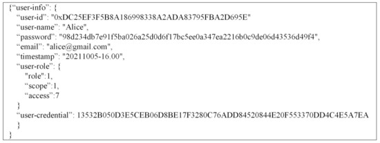 Symmetry 14 00273 g003 550
