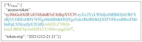 Symmetry 14 00273 g0a5 550