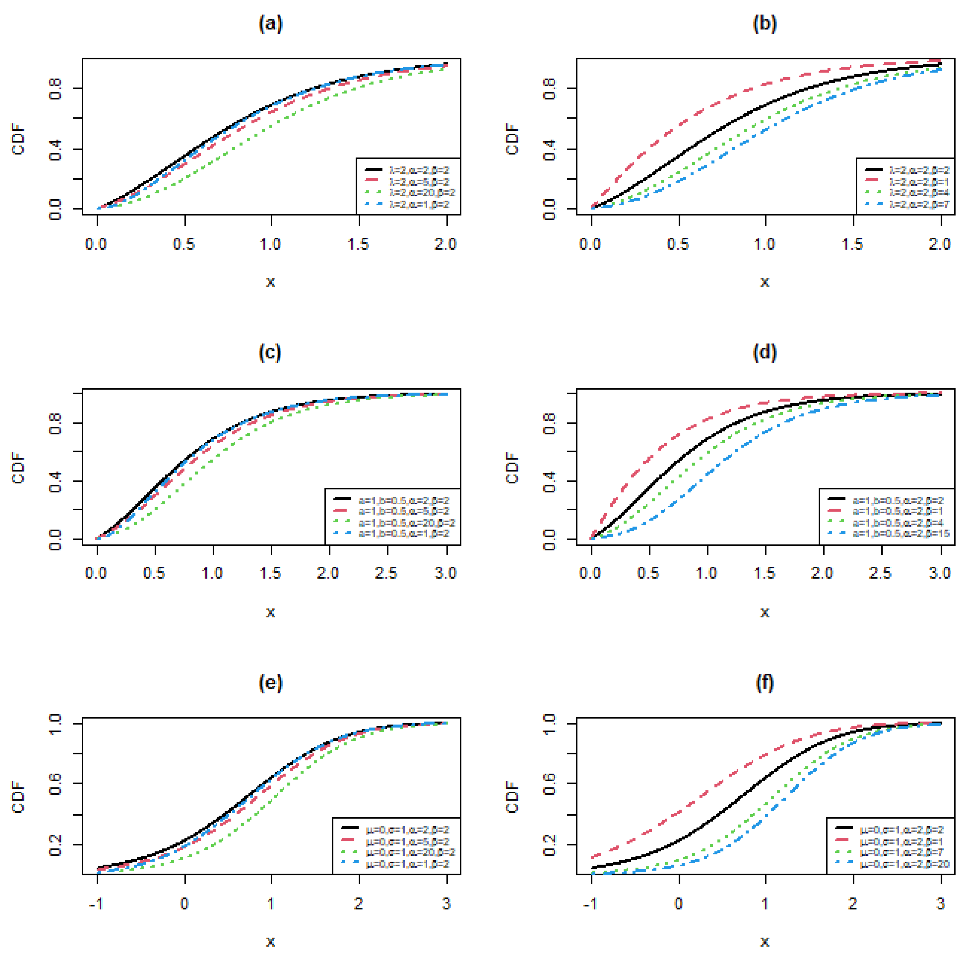 Symmetry 14 00276 g001
