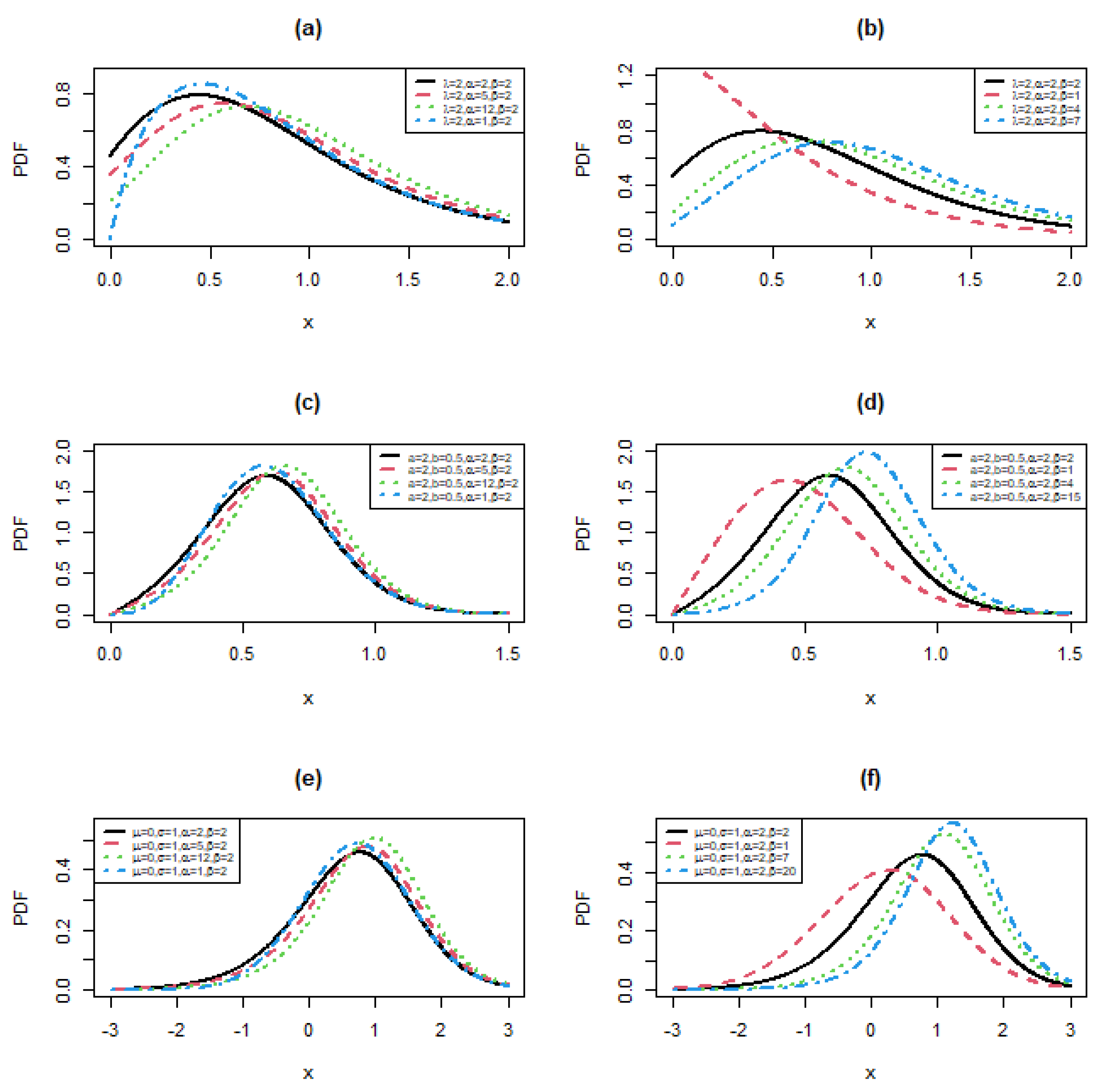 Symmetry 14 00276 g002