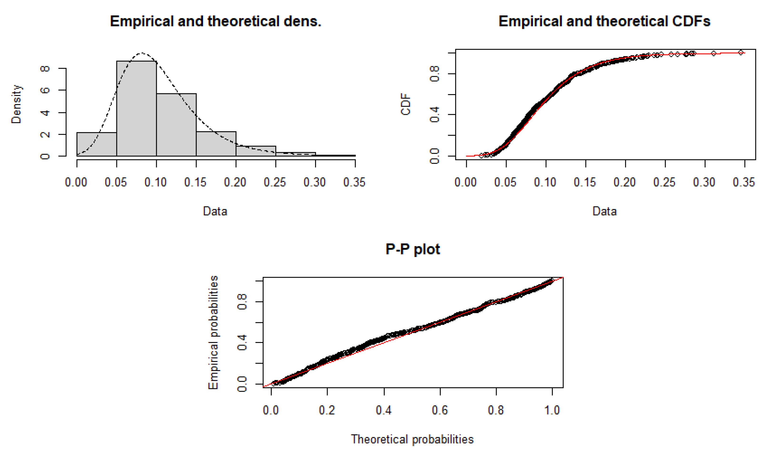 Symmetry 14 00276 g004