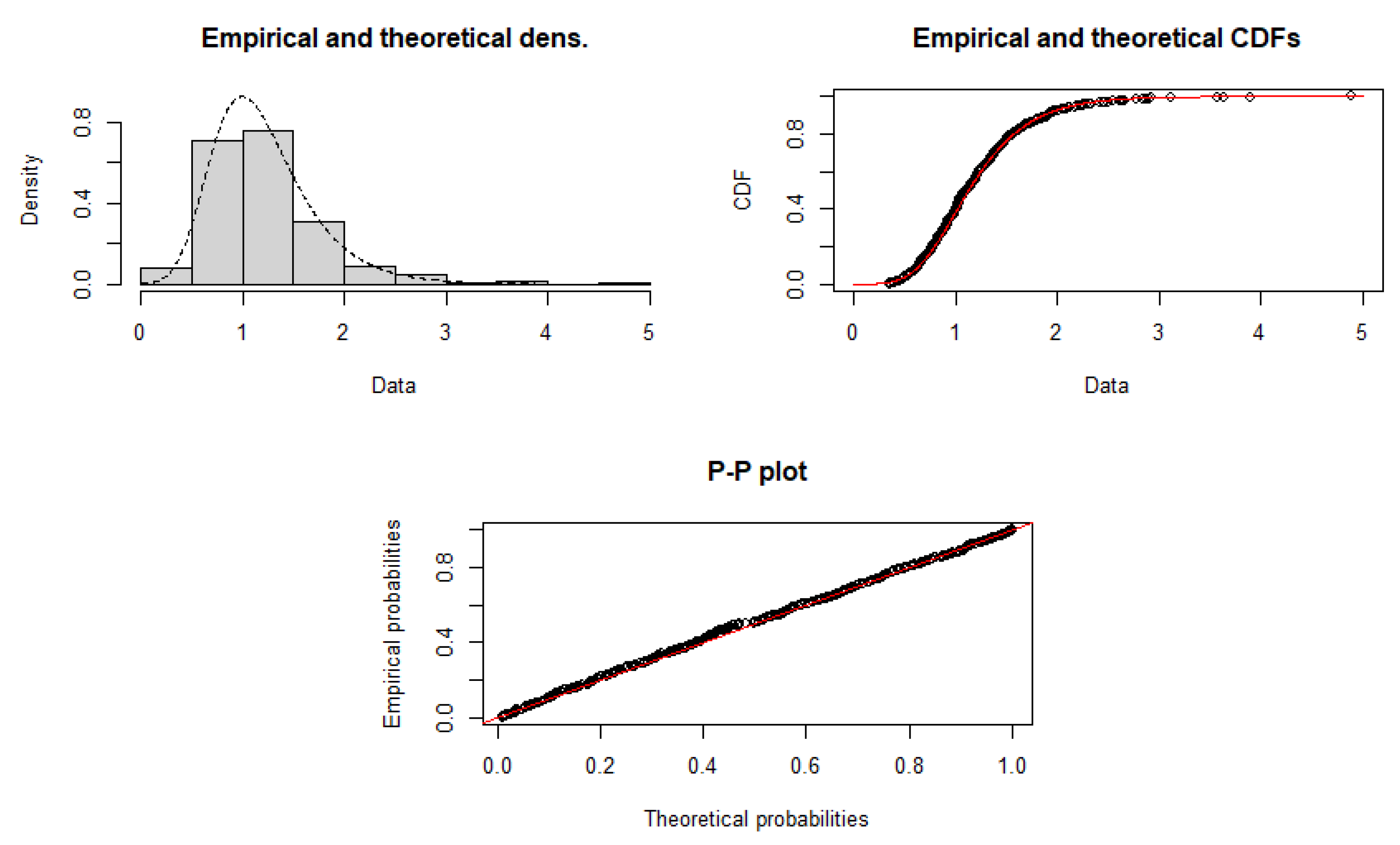 Symmetry 14 00276 g005