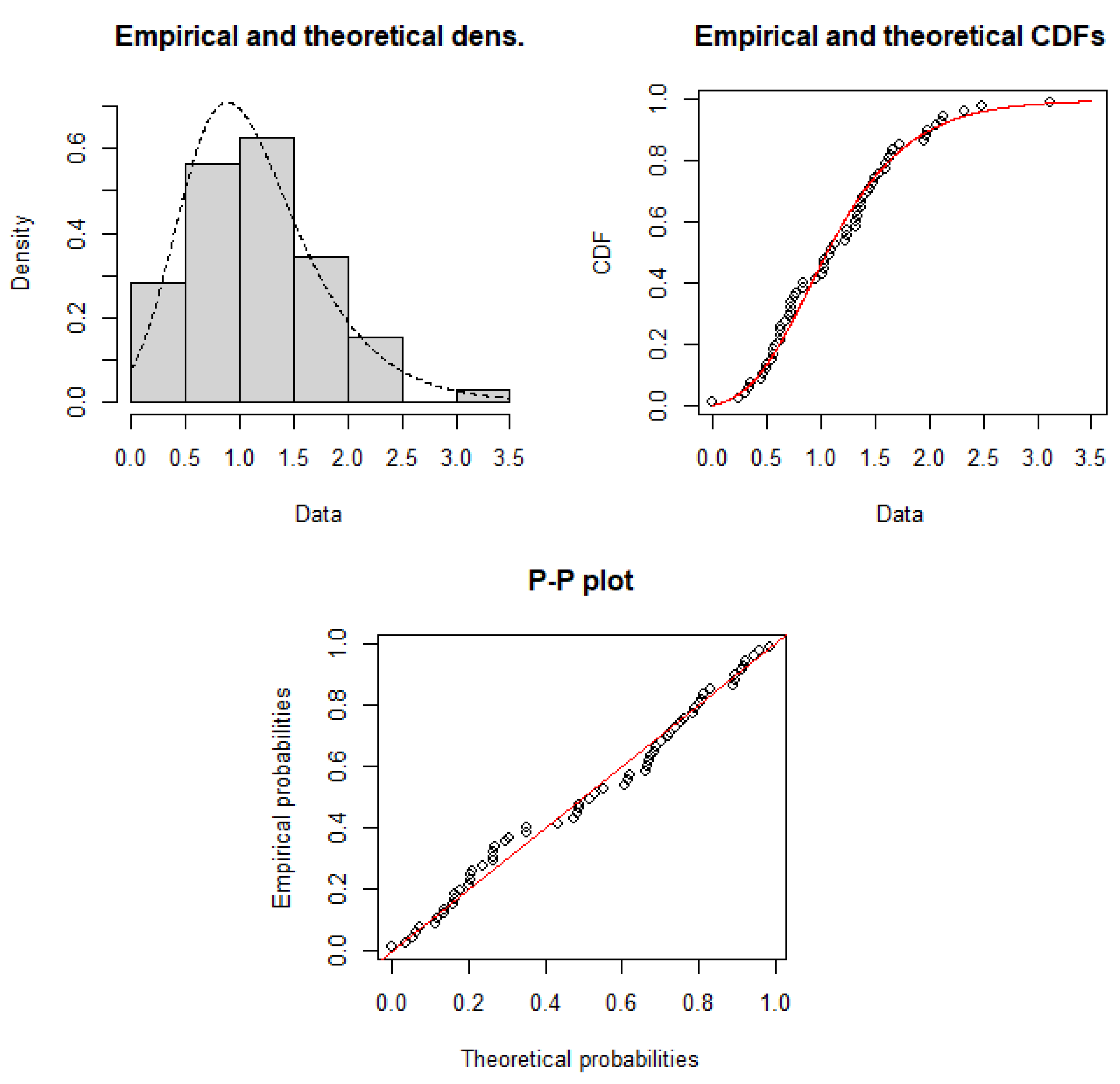 Symmetry 14 00276 g006