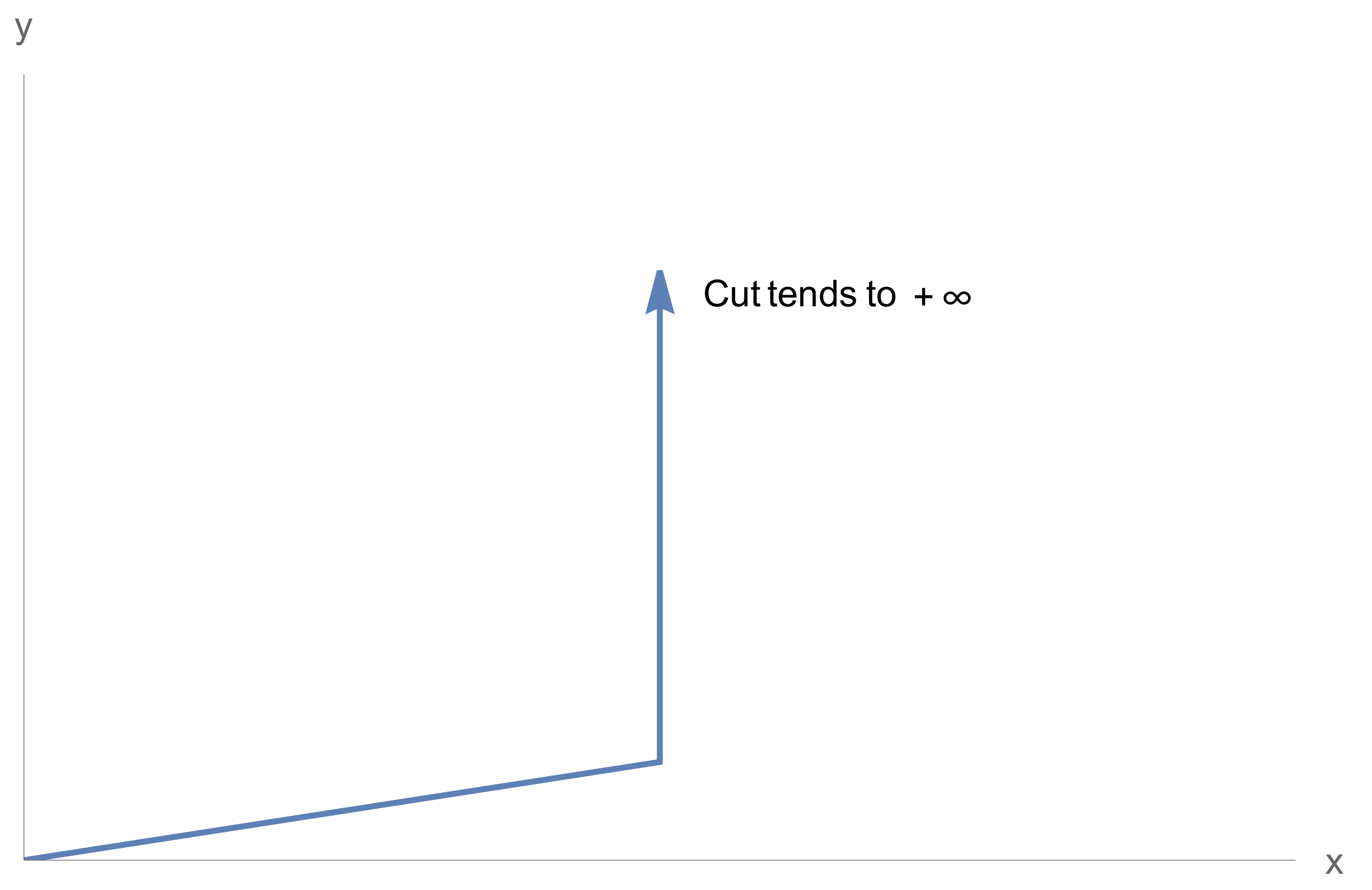 Symmetry 14 00280 g001