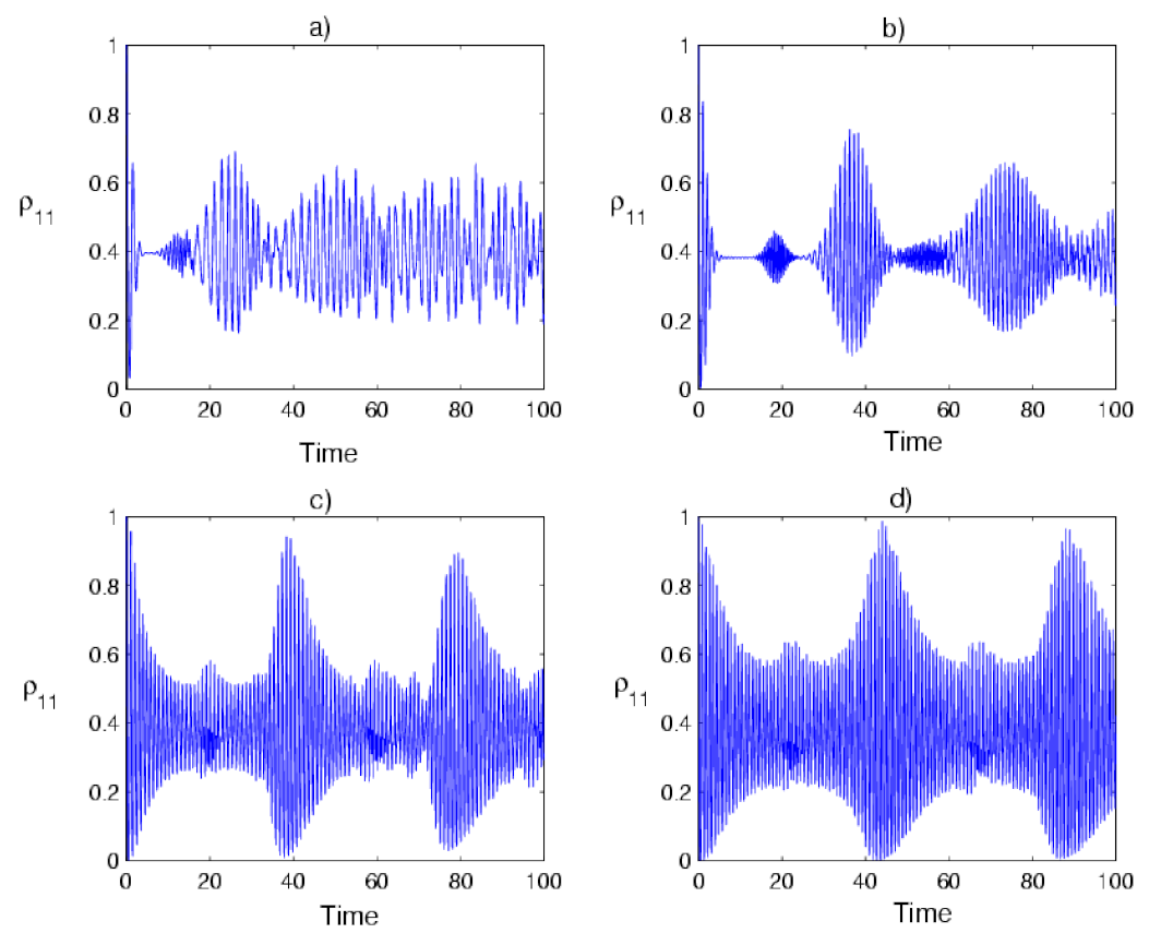 Symmetry 14 00284 g004