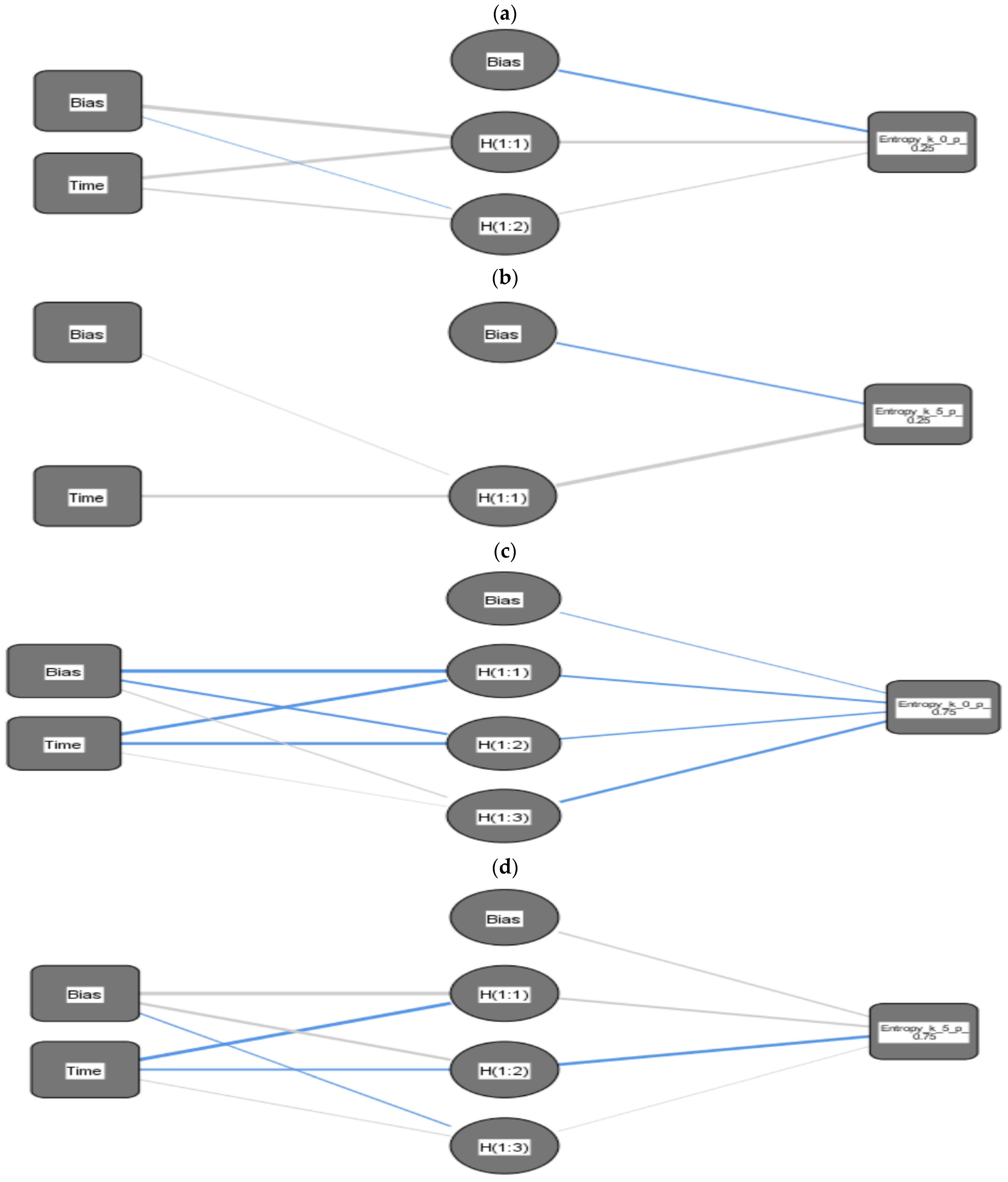 Symmetry 14 00284 g009