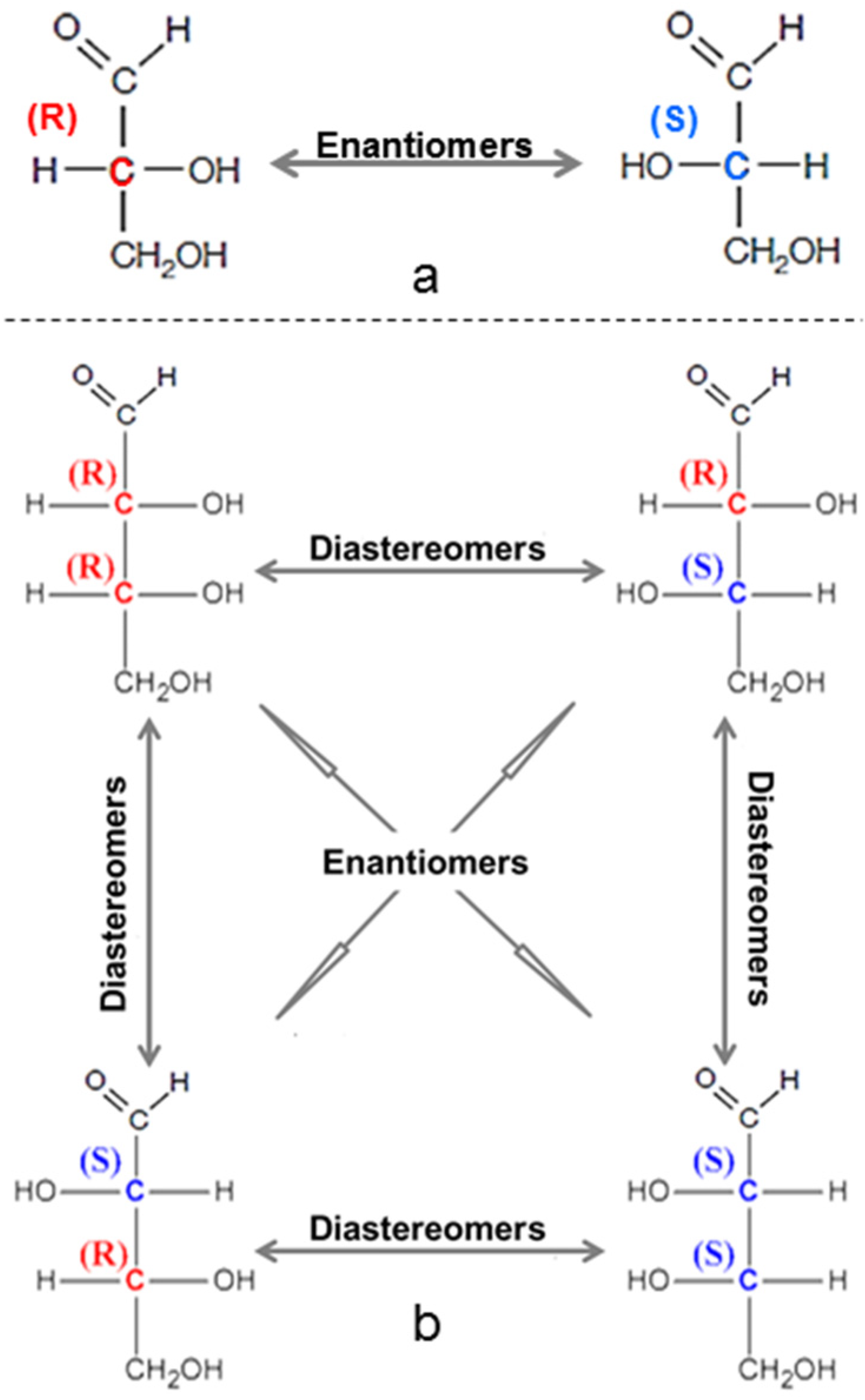 Symmetry 14 00292 g001 Symmetry 14 00292 g001