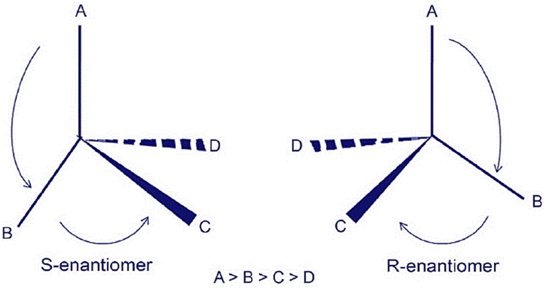 Symmetry 14 00292 g002 Symmetry 14 00292 g002