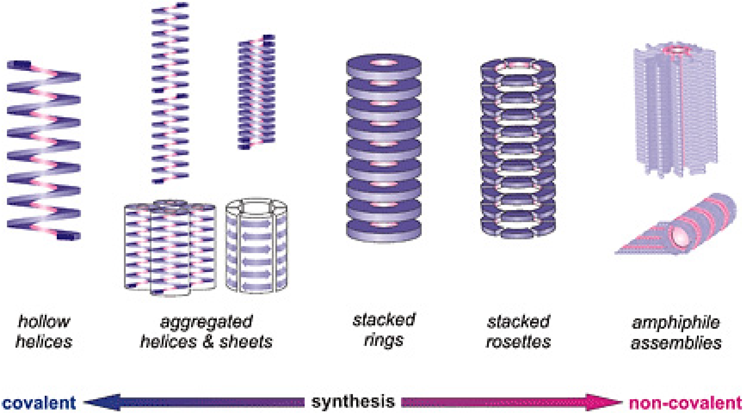 Symmetry 14 00292 g005 Symmetry 14 00292 g005