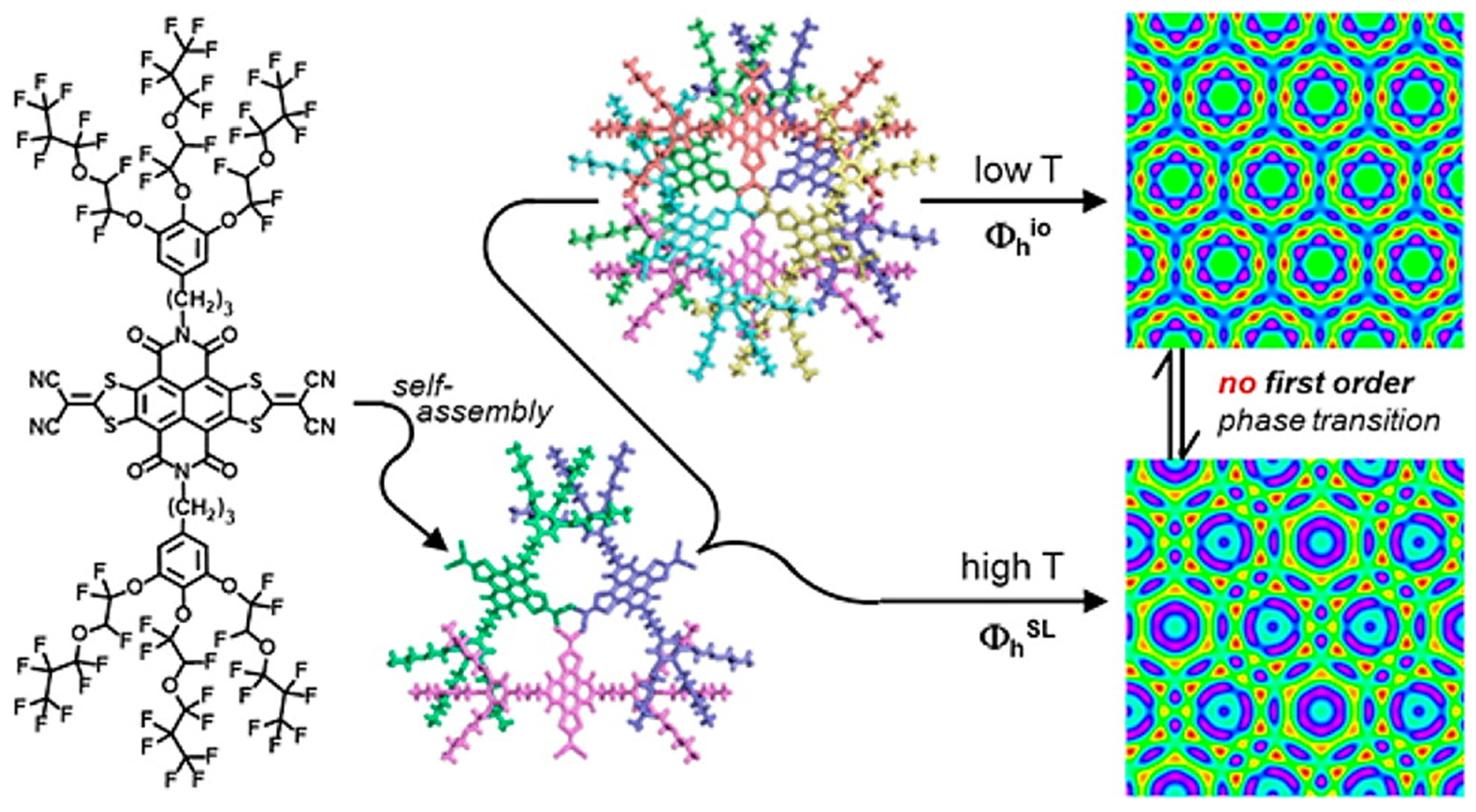 Symmetry 14 00292 g007 Symmetry 14 00292 g007
