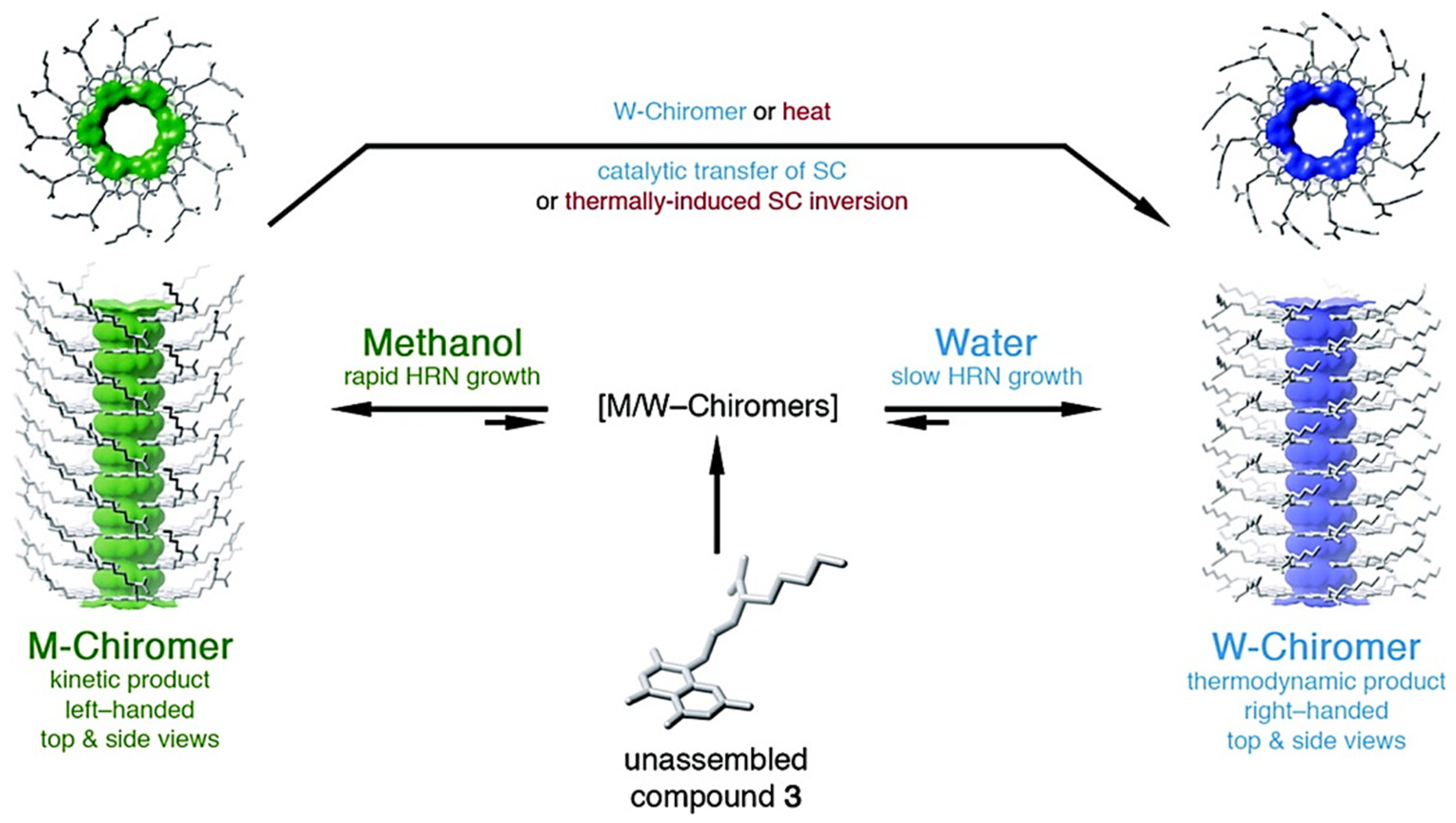 Symmetry 14 00292 g012 Symmetry 14 00292 g012