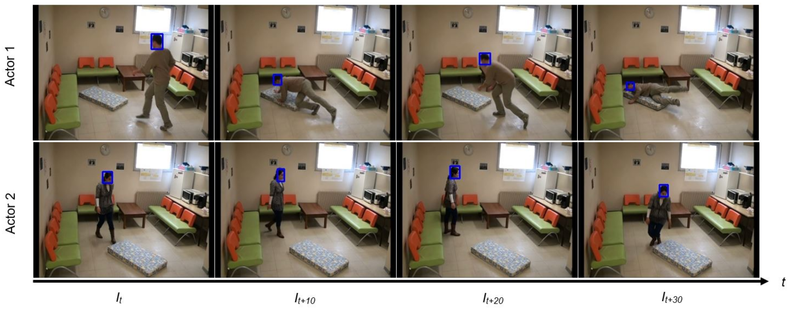 Symmetry 14 00293 g004