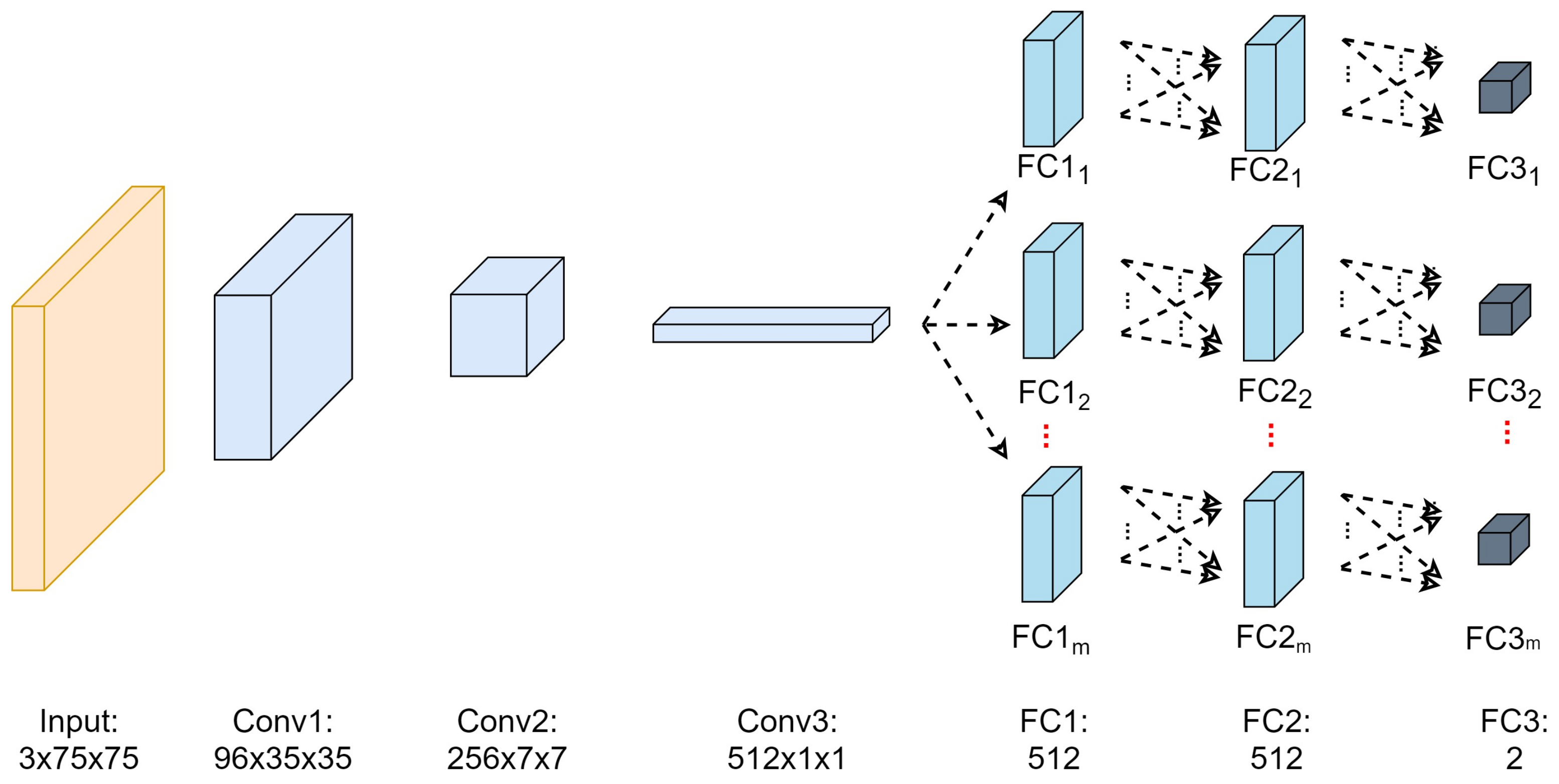 Symmetry 14 00293 g005