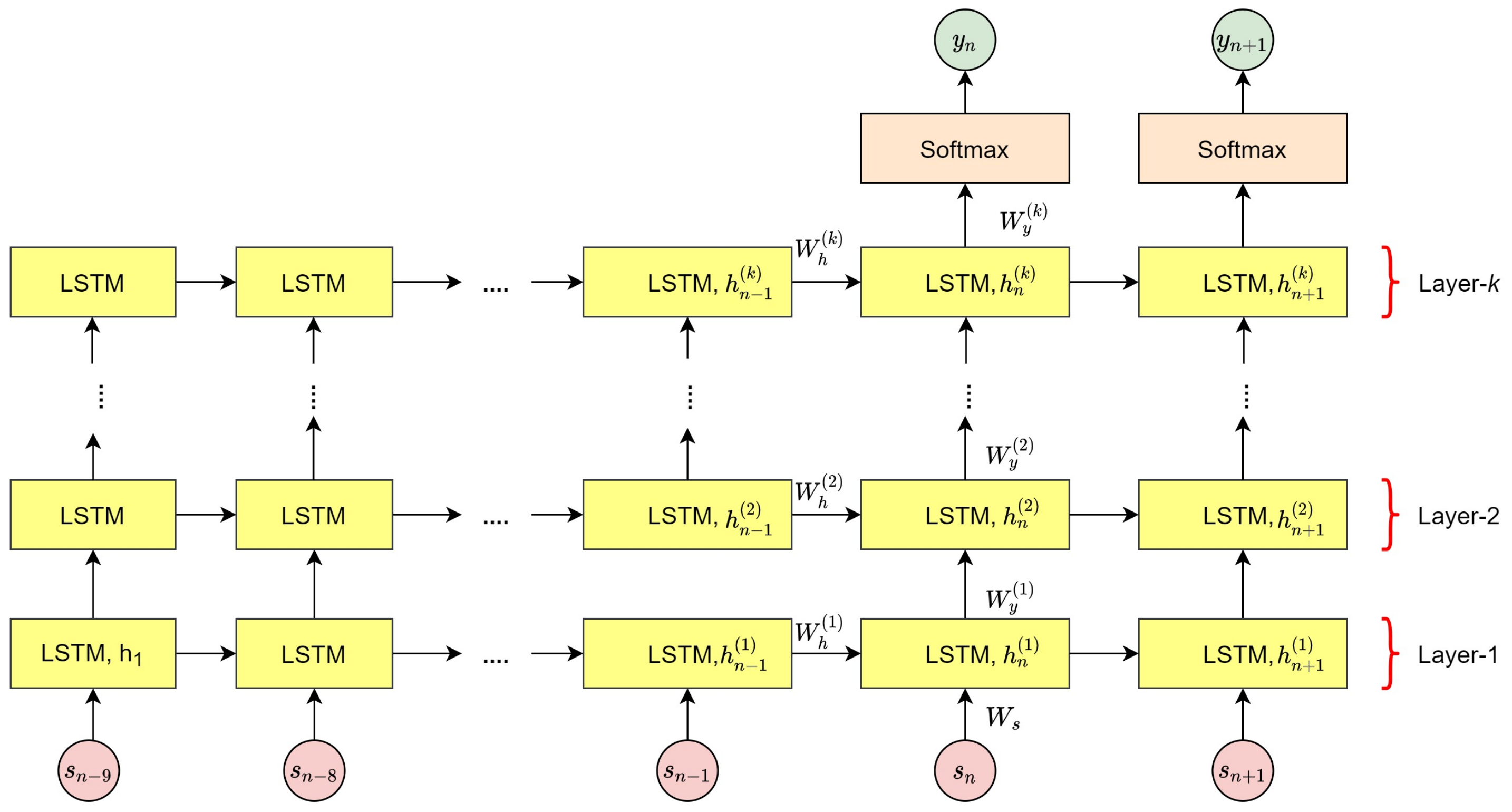 Symmetry 14 00293 g008