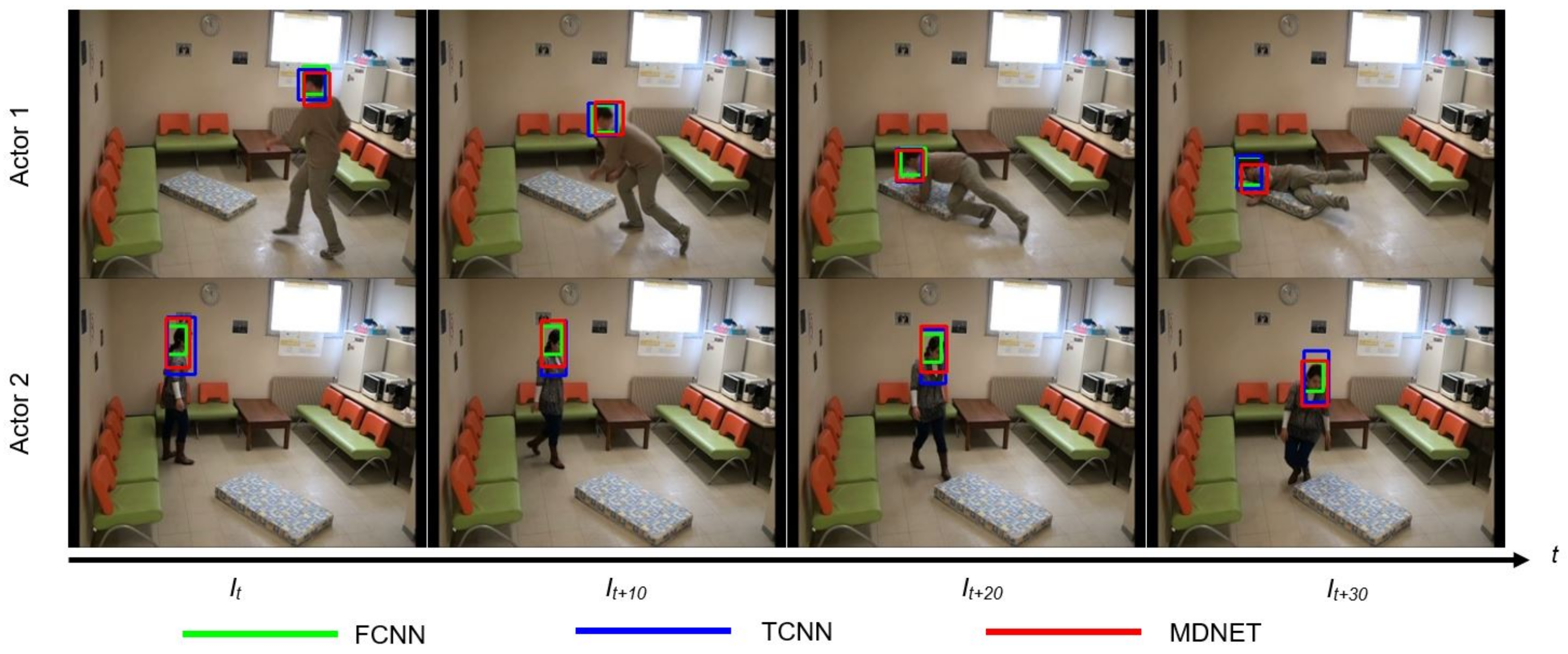 Symmetry 14 00293 g011