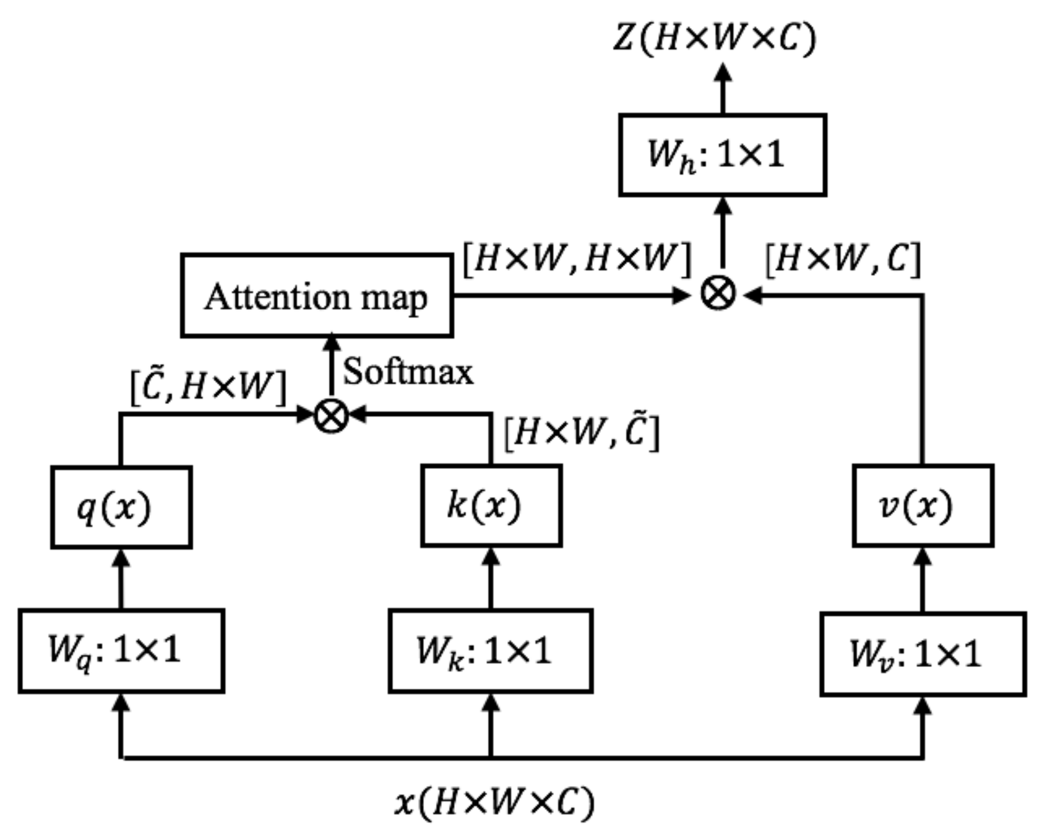Symmetry 14 00296 g003