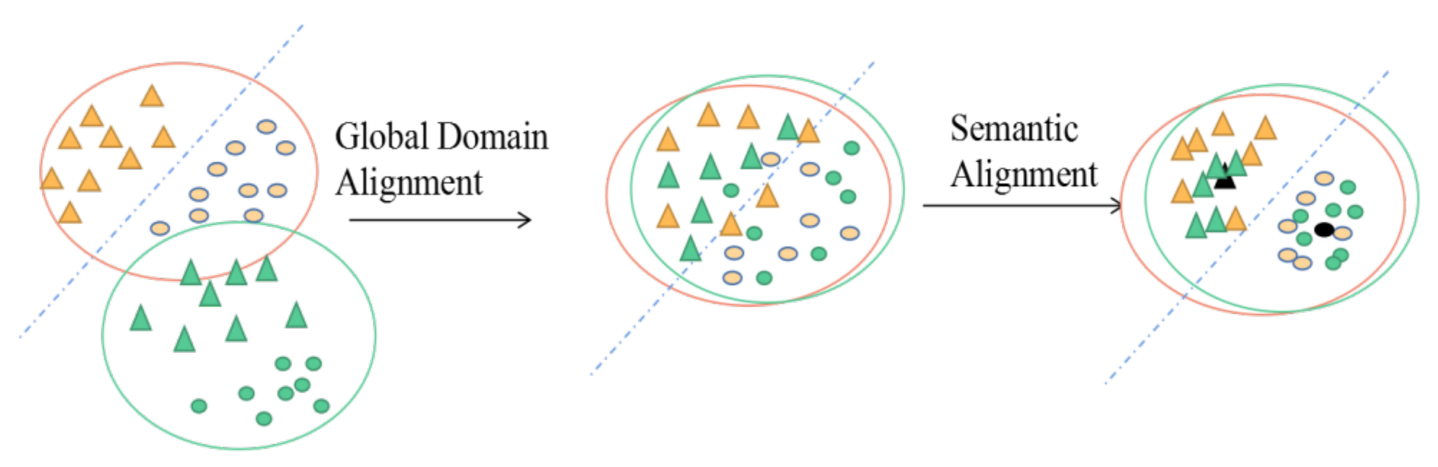 Symmetry 14 00296 g004