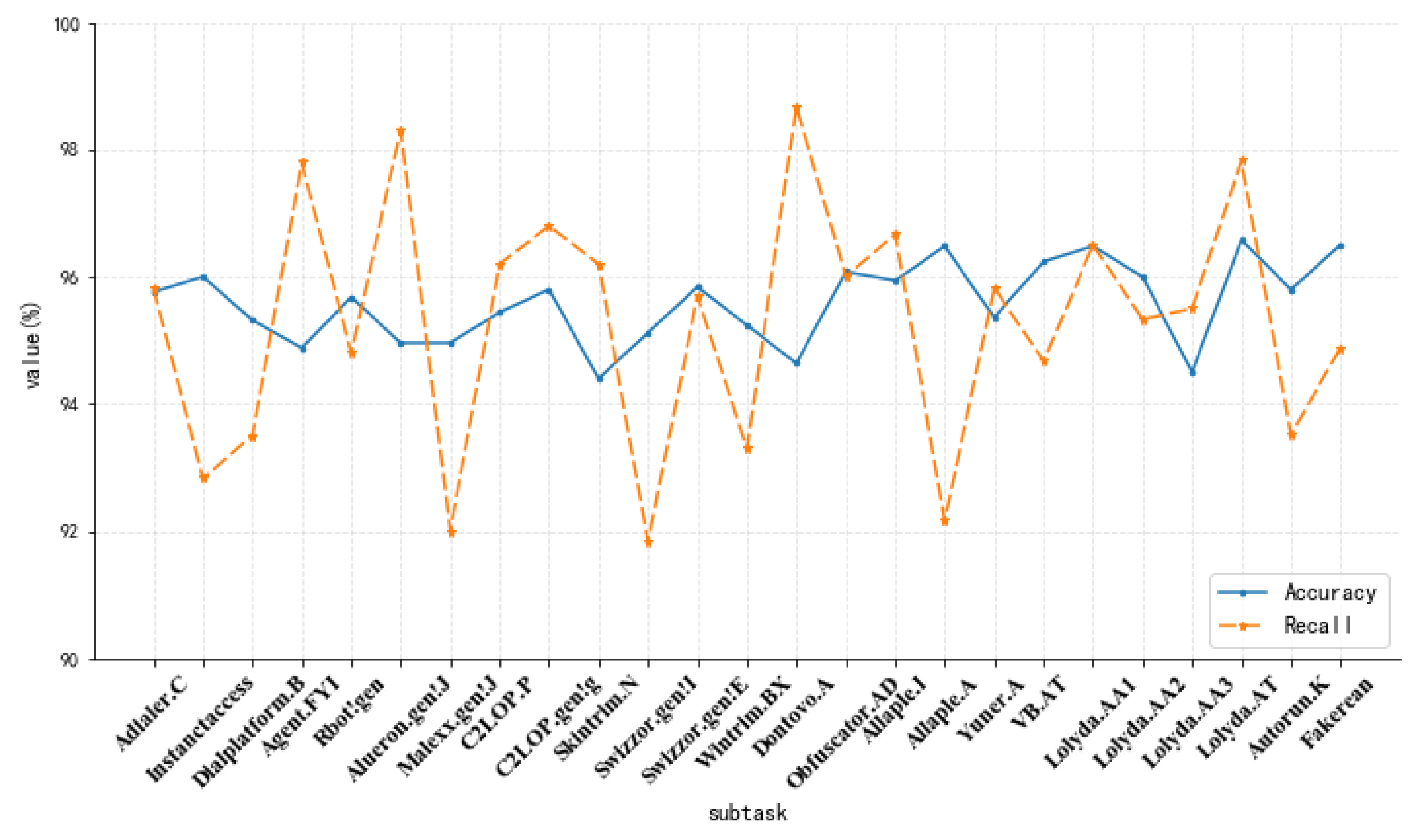 Symmetry 14 00296 g006