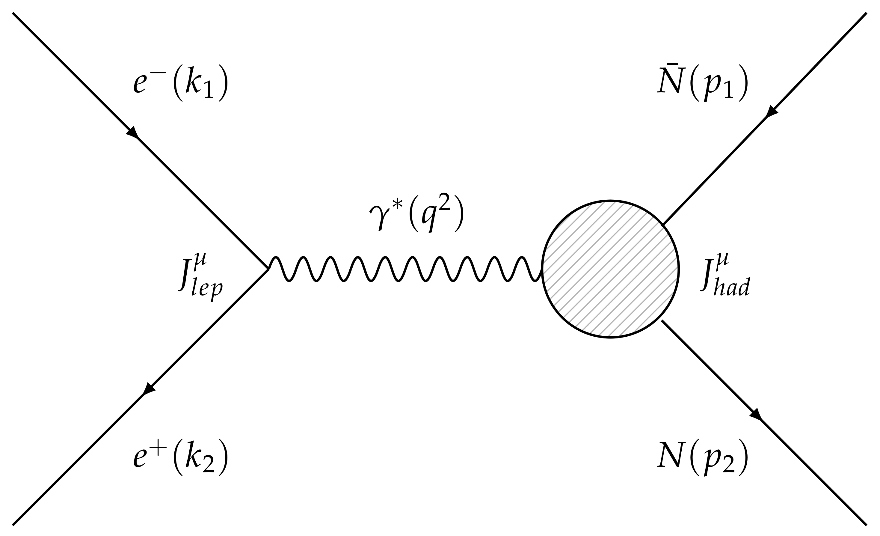 Symmetry 14 00298 g001