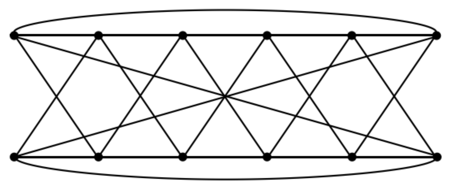 Symmetry 14 00304 g001