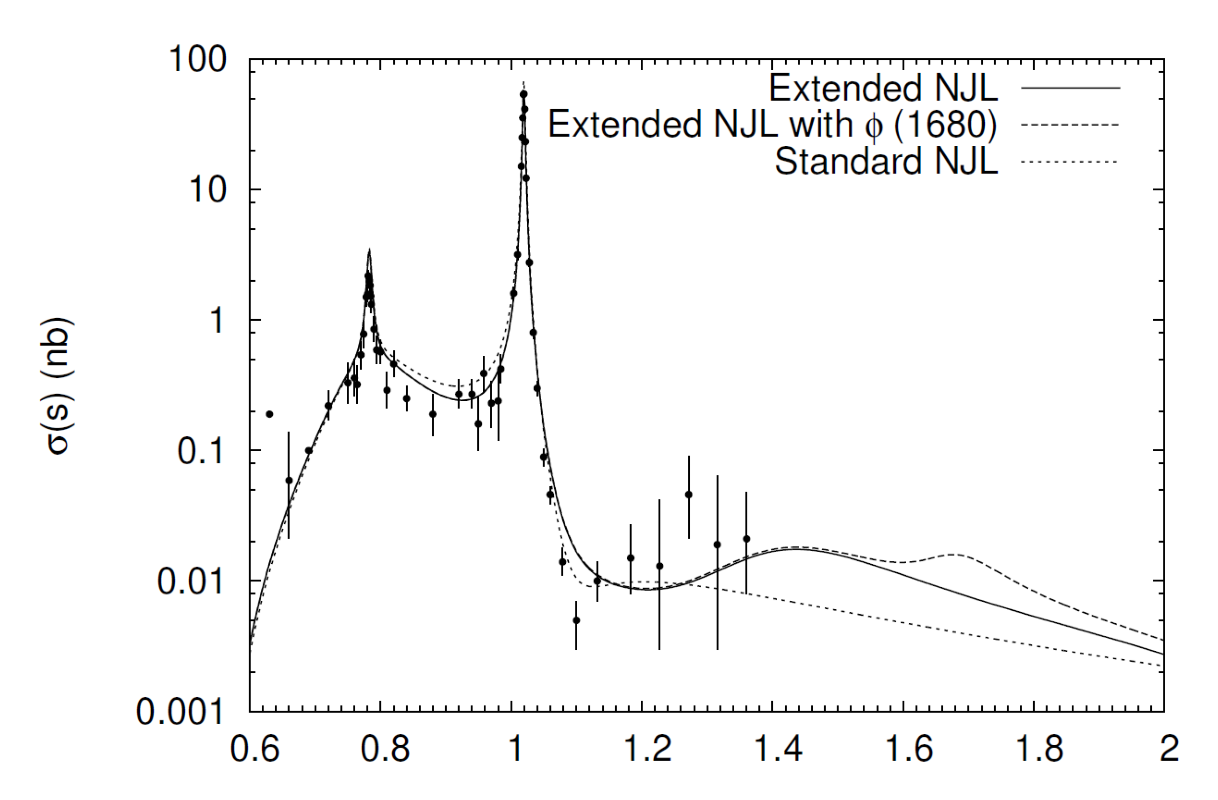 Symmetry 14 00308 g004