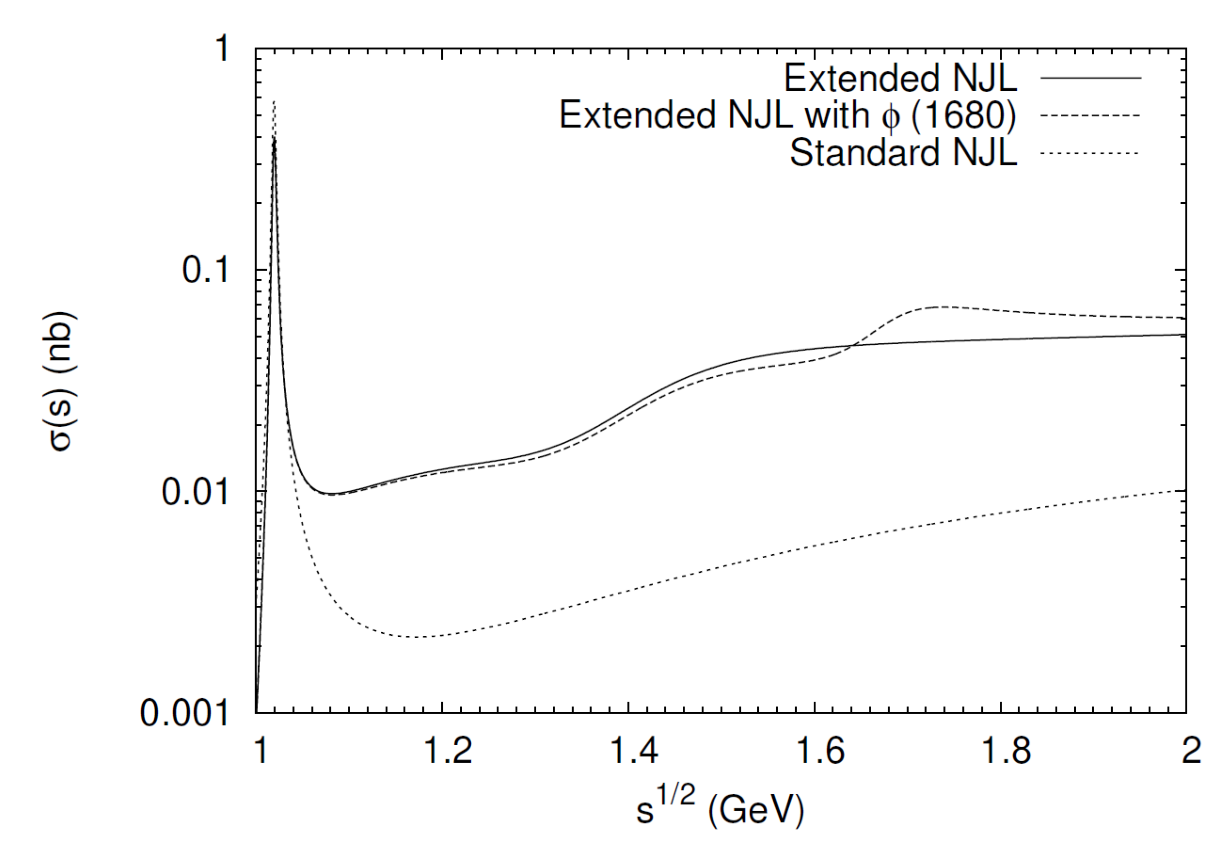 Symmetry 14 00308 g005