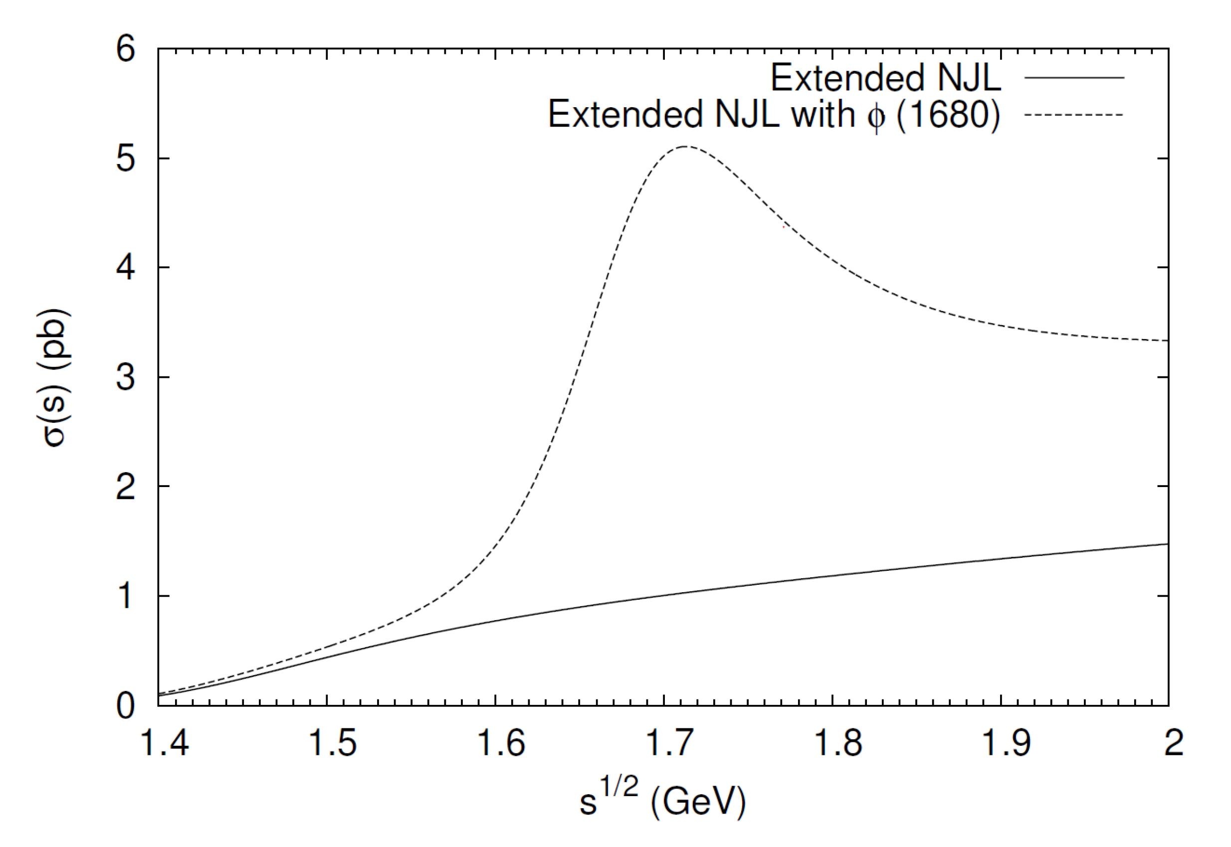 Symmetry 14 00308 g006