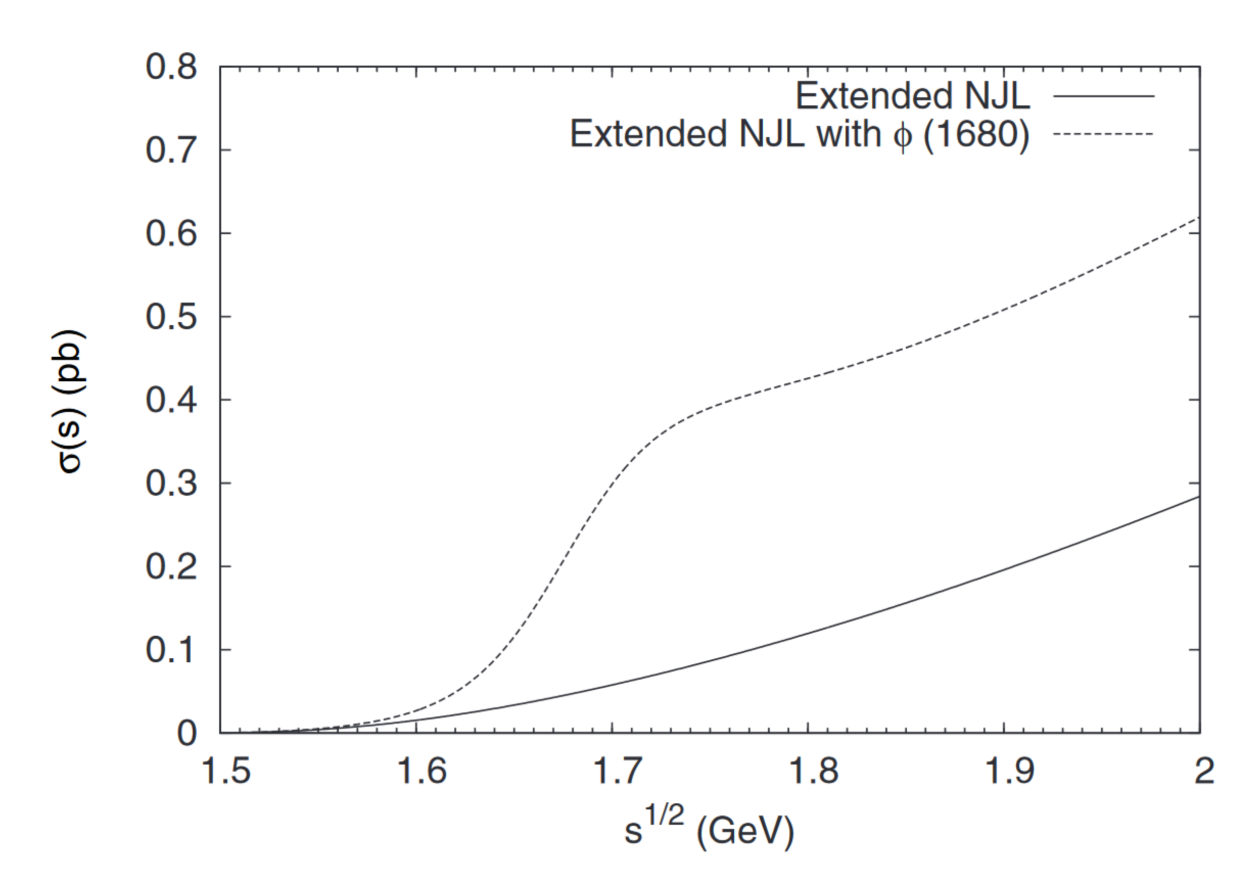 Symmetry 14 00308 g007