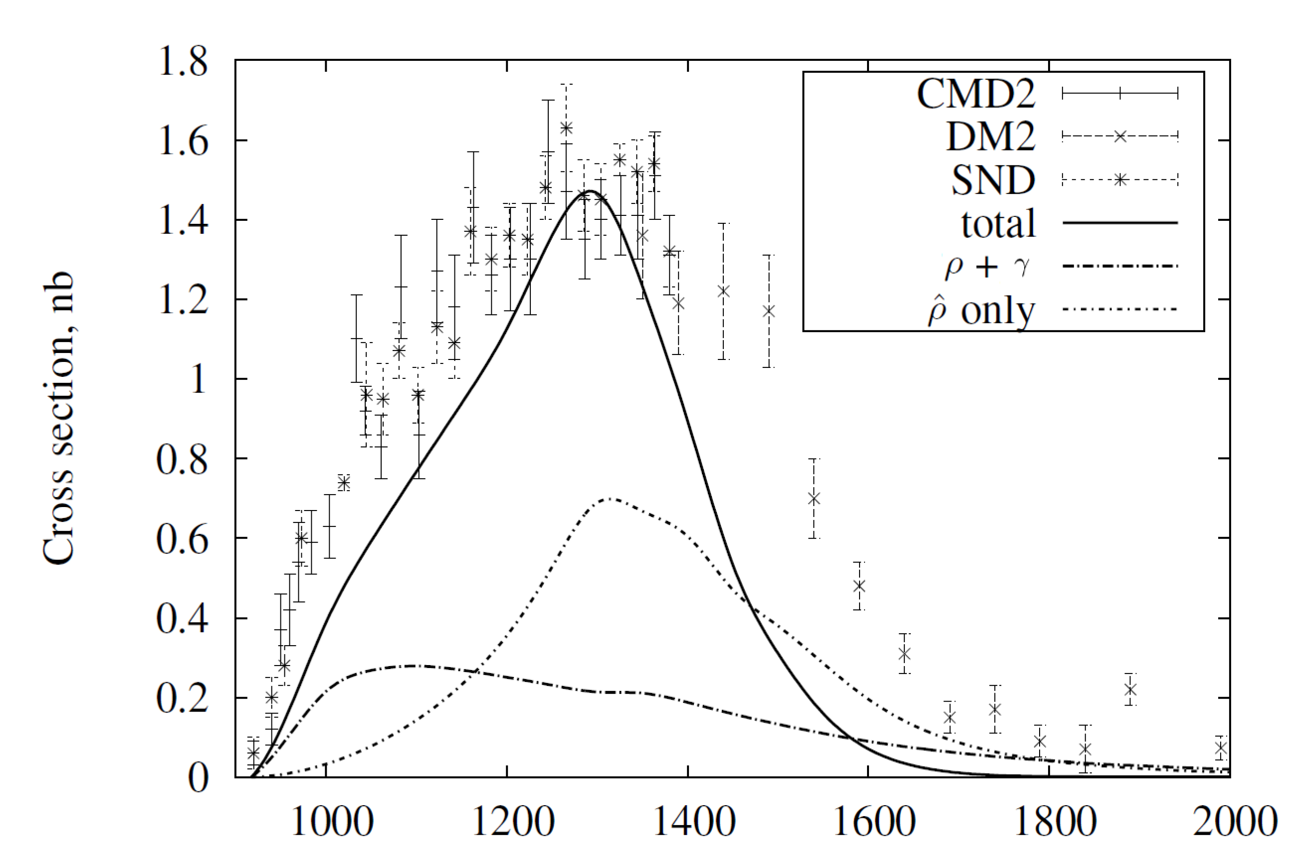 Symmetry 14 00308 g010