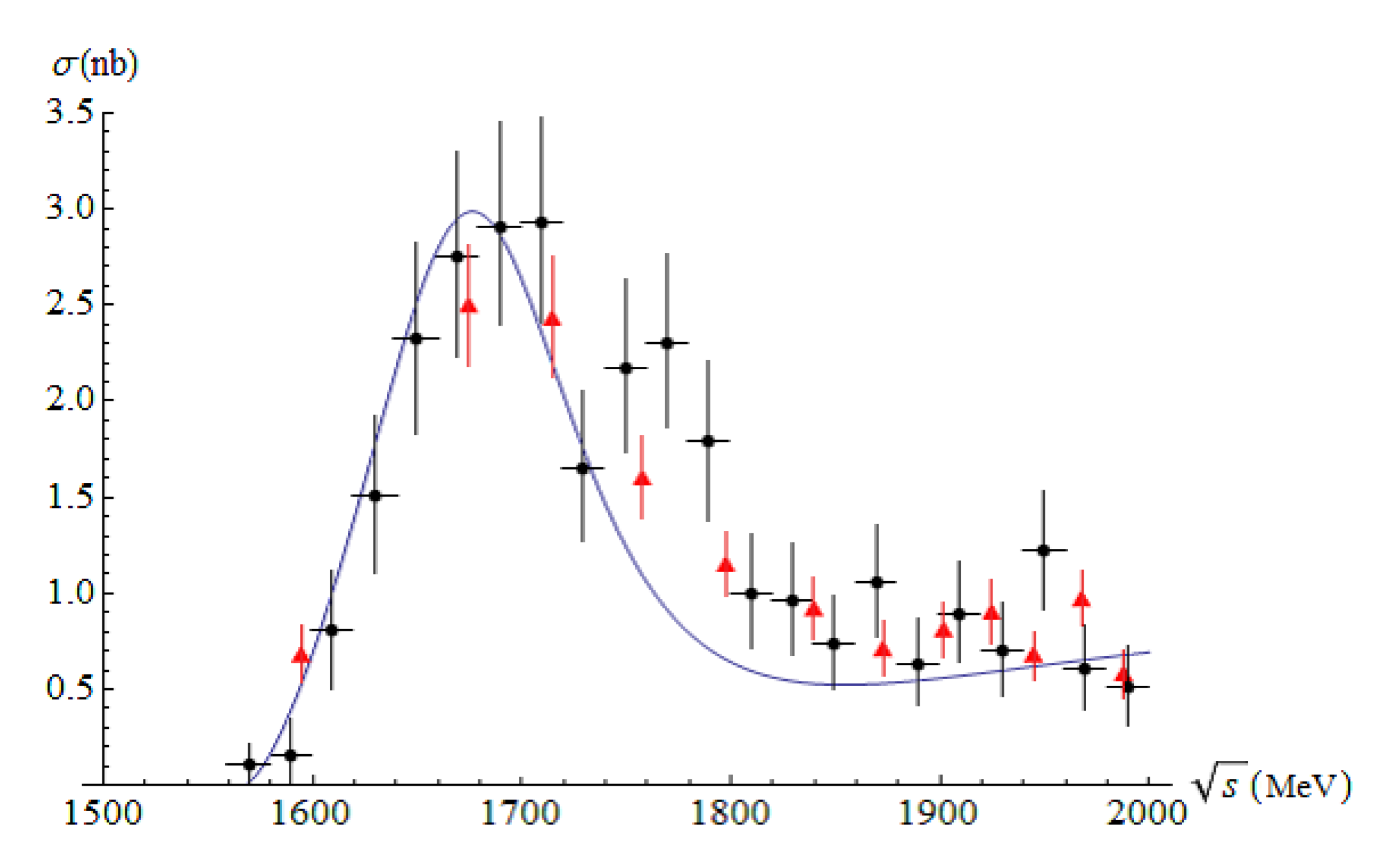 Symmetry 14 00308 g013
