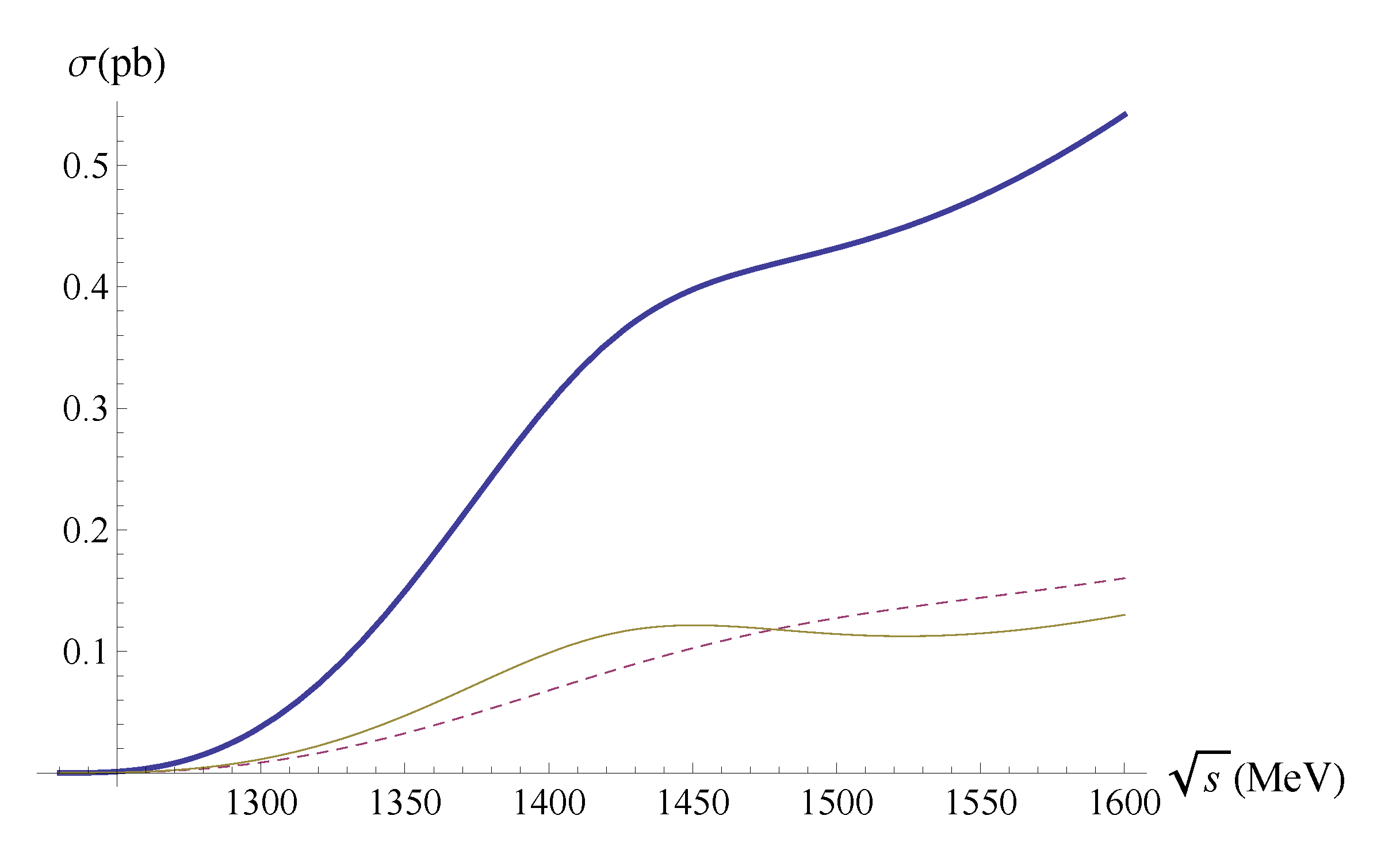 Symmetry 14 00308 g015