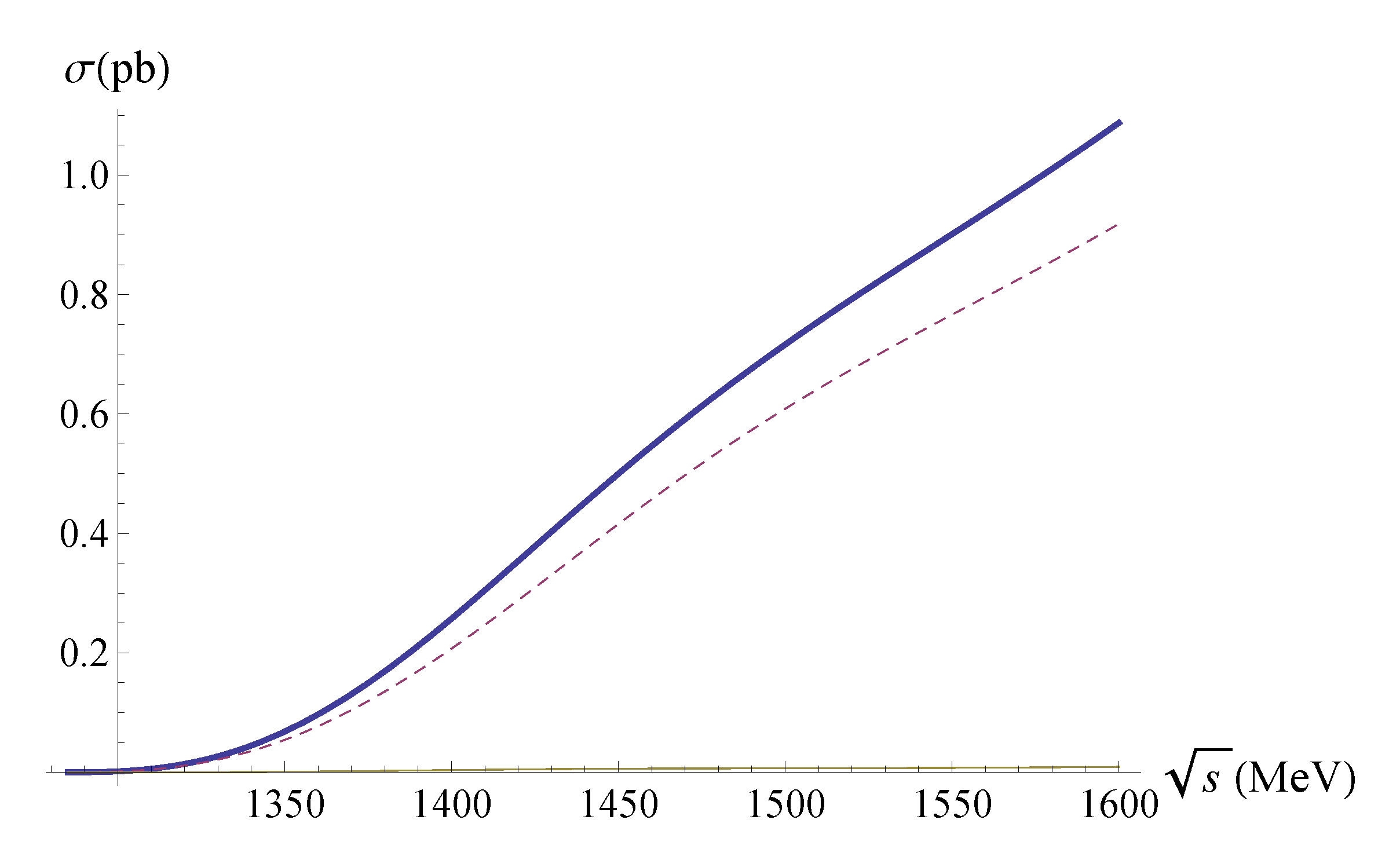 Symmetry 14 00308 g016