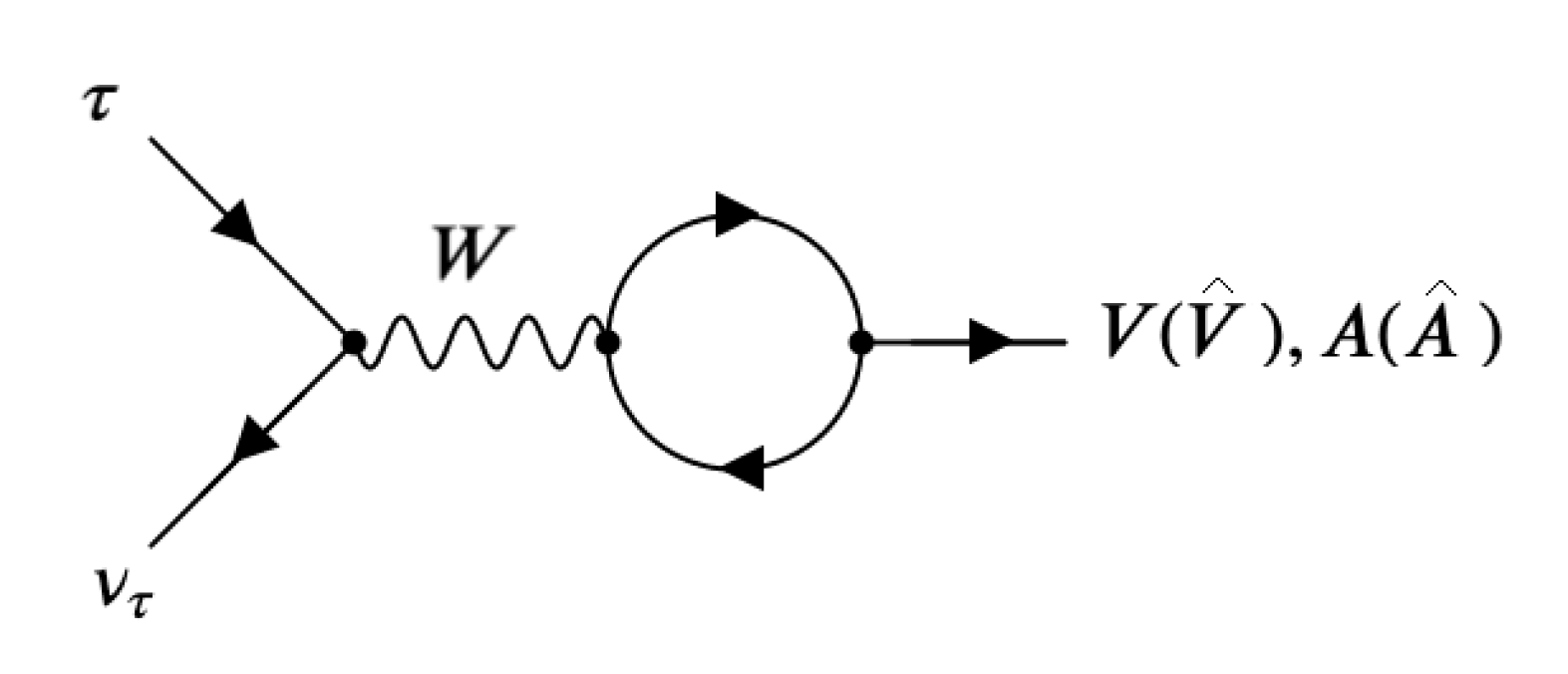 Symmetry 14 00308 g018
