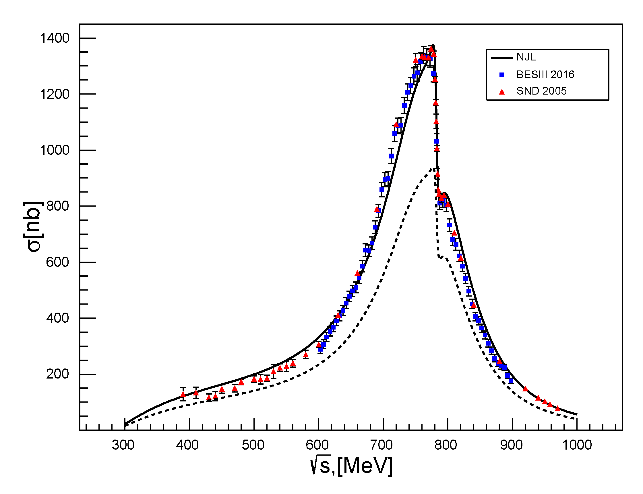 Symmetry 14 00308 g021