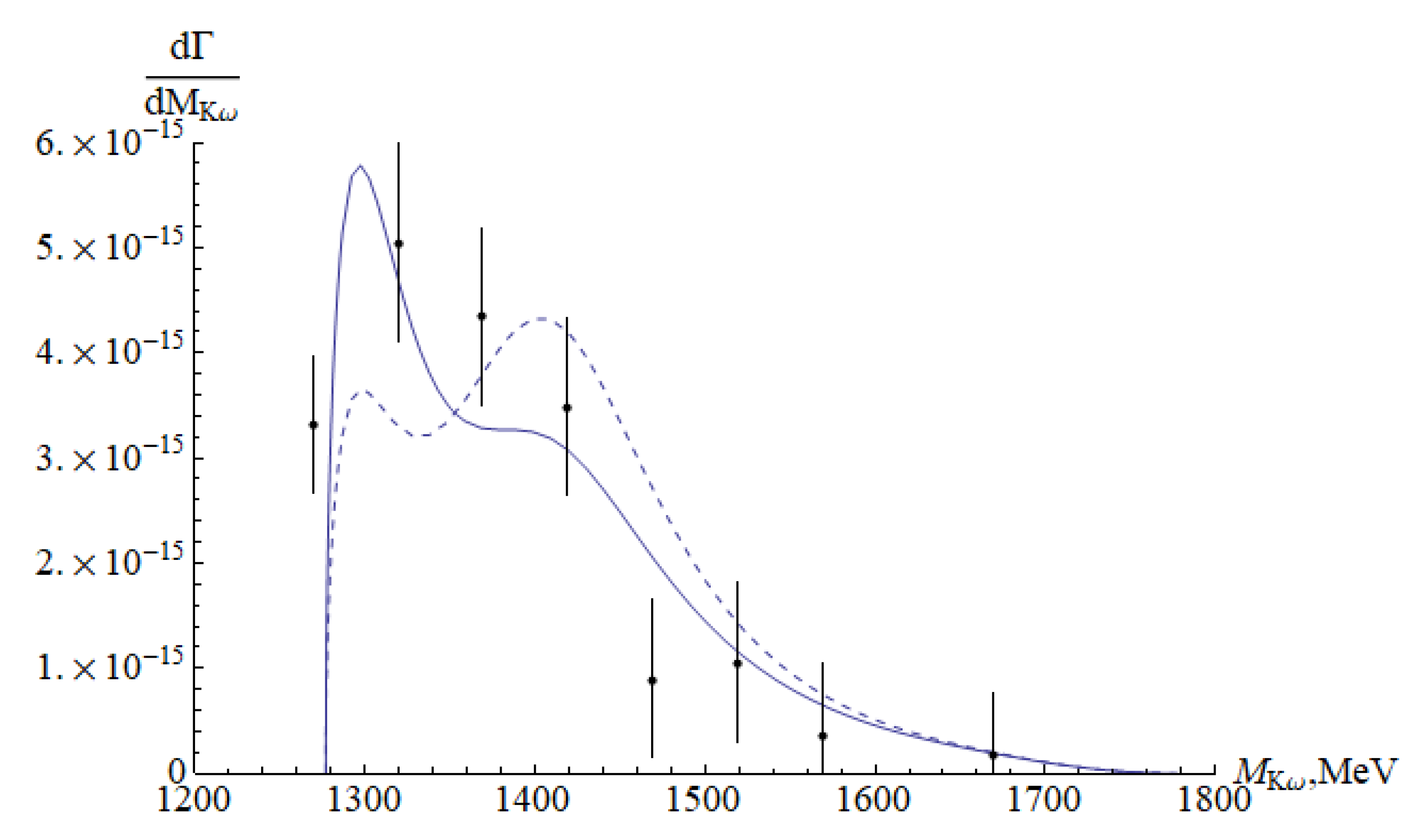 Symmetry 14 00308 g029
