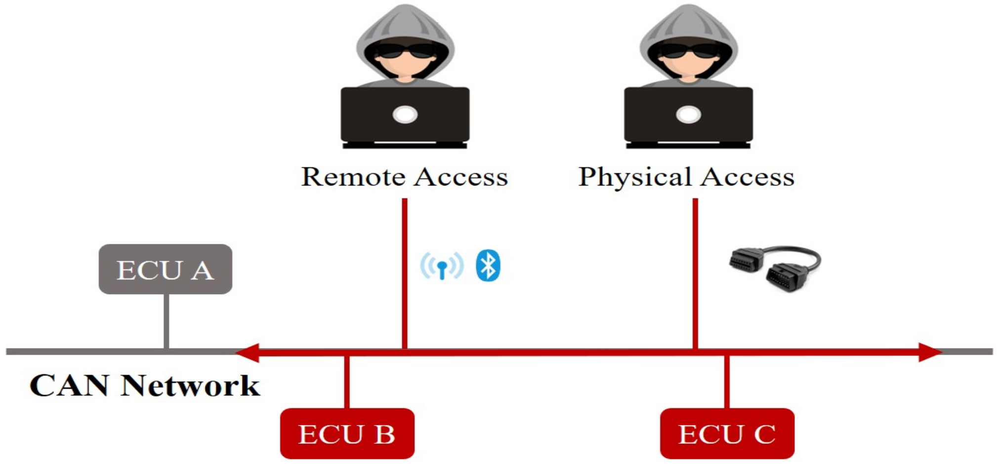 Symmetry 14 00310 g002