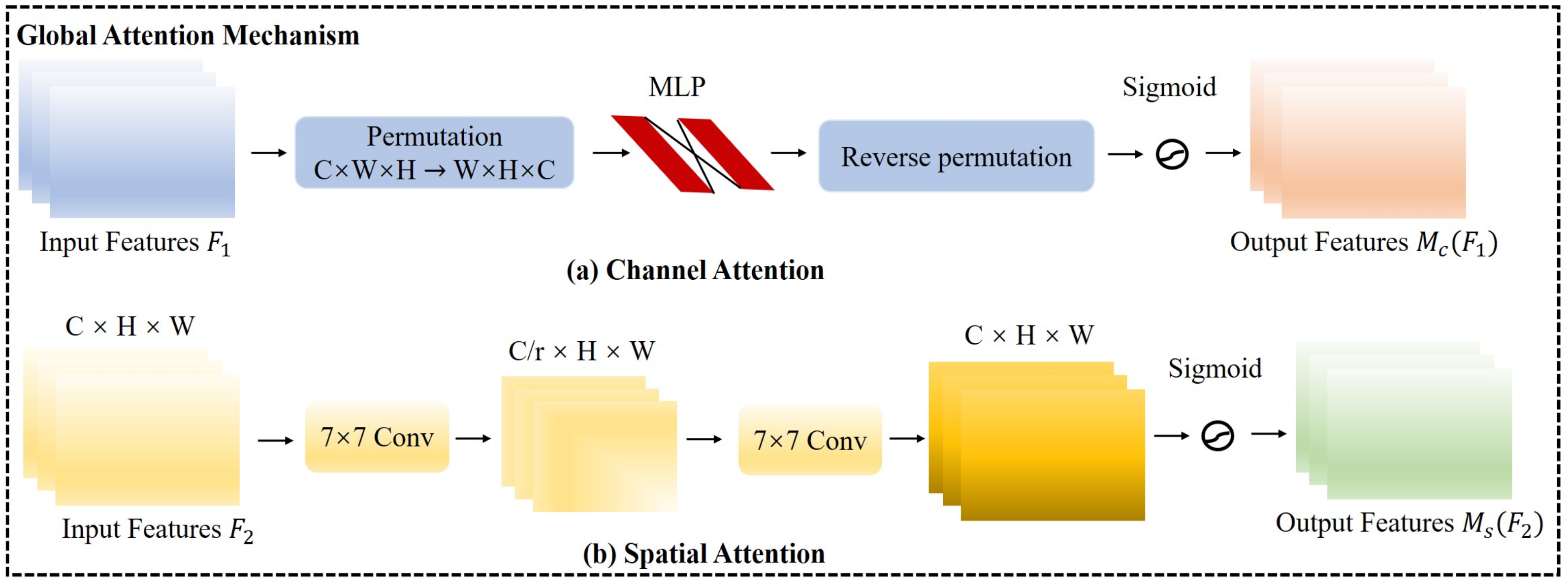 Symmetry 14 00310 g004