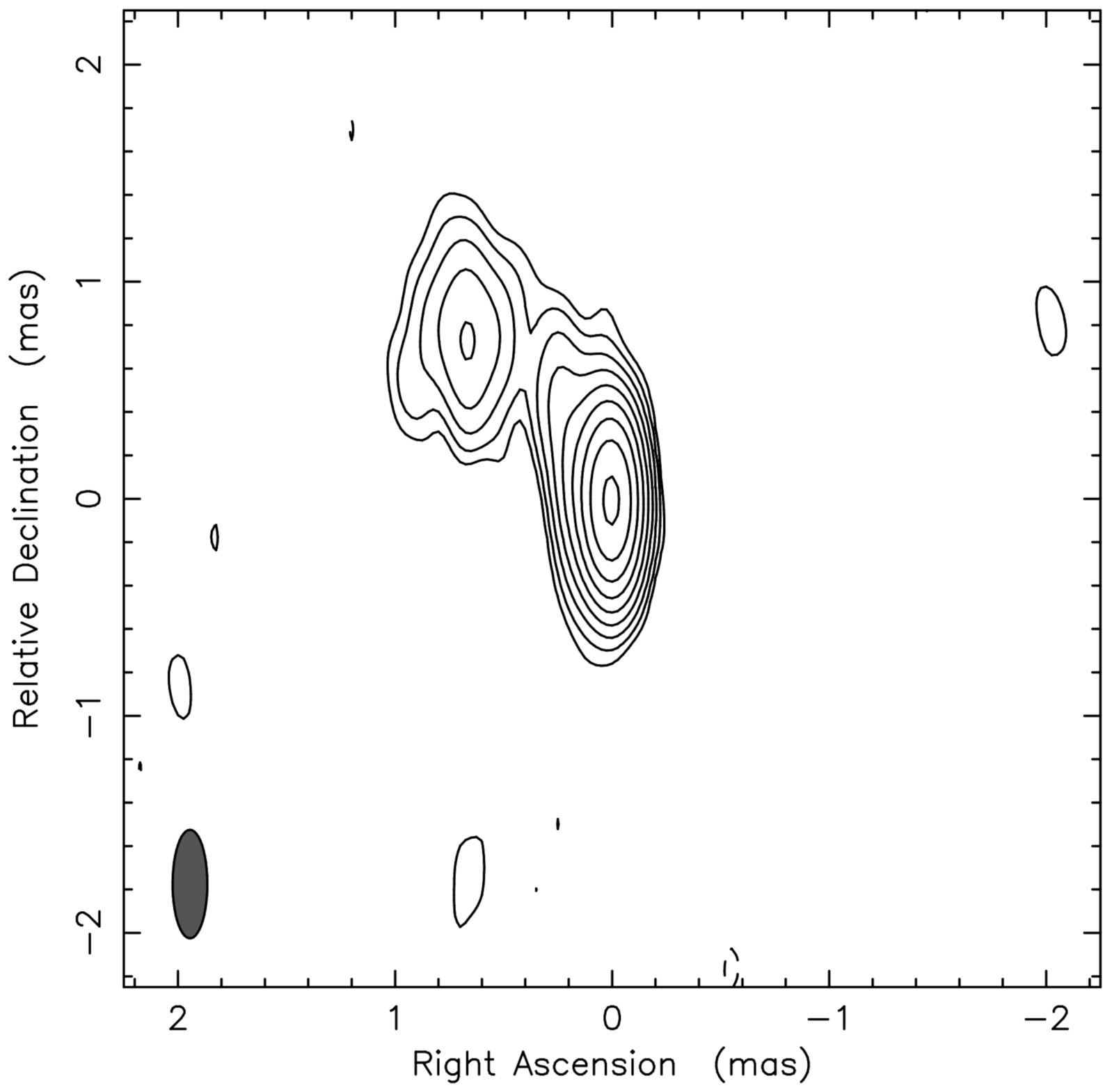 Symmetry 14 00321 g001