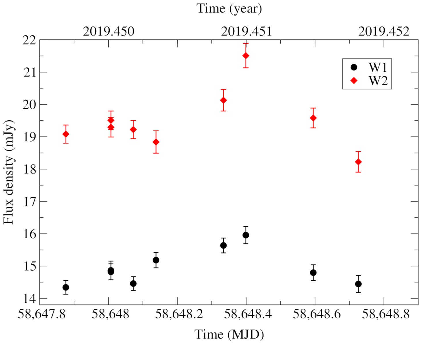 Symmetry 14 00321 g004