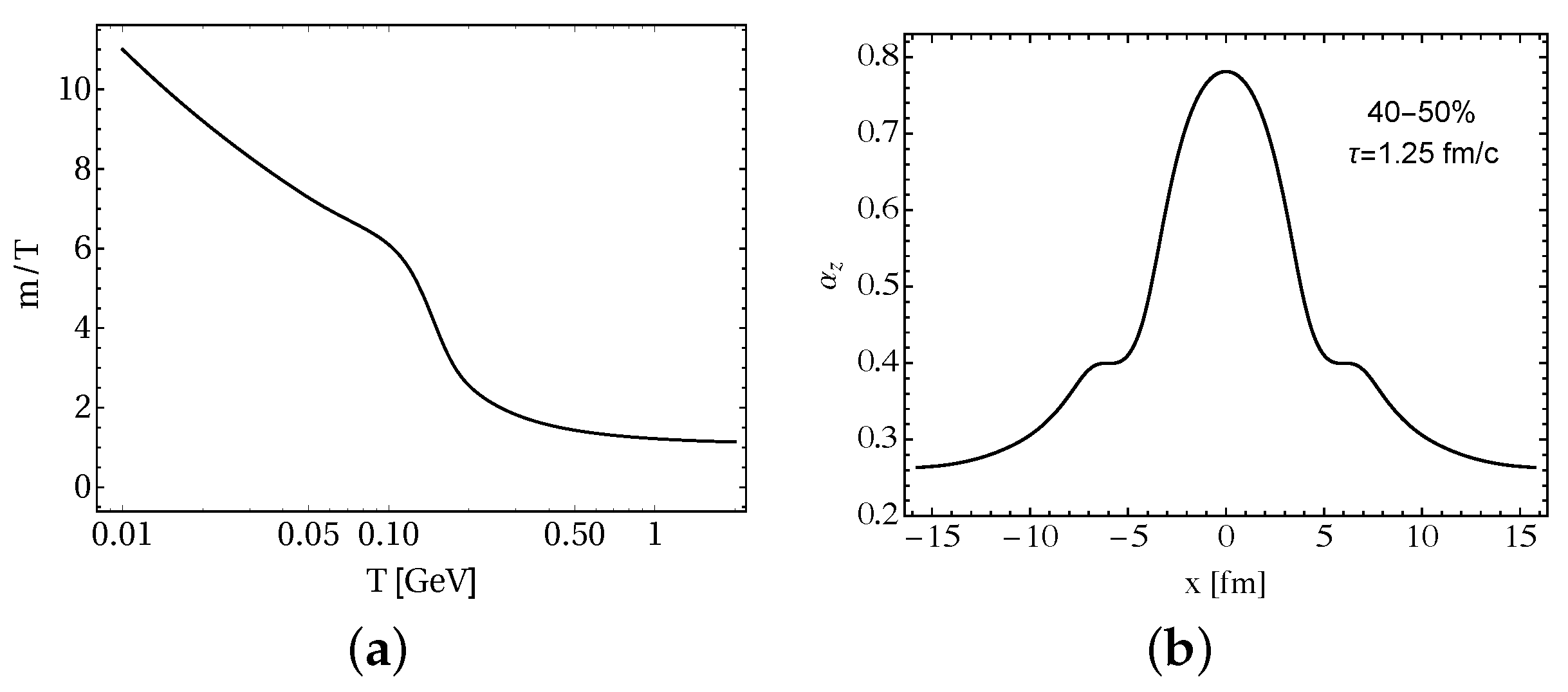Symmetry 14 00329 g001