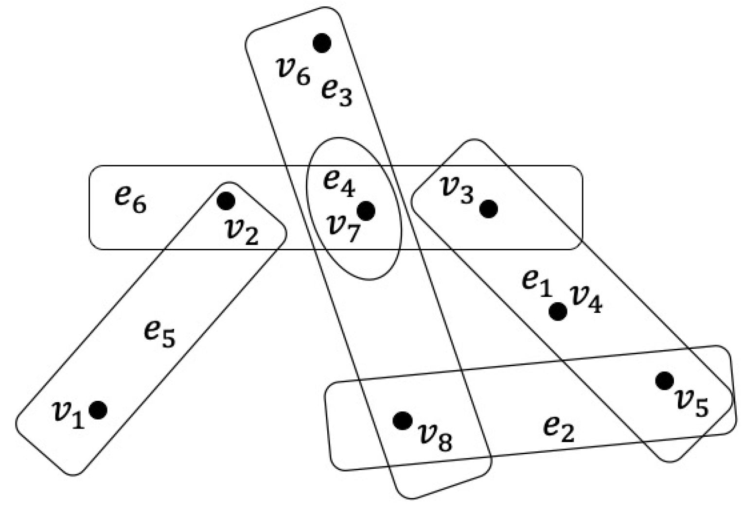 Symmetry 14 00330 g001